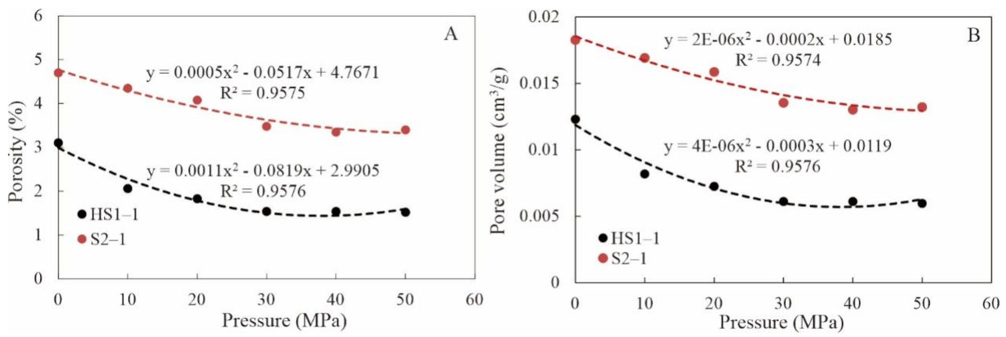 Energies 15 05156 g003