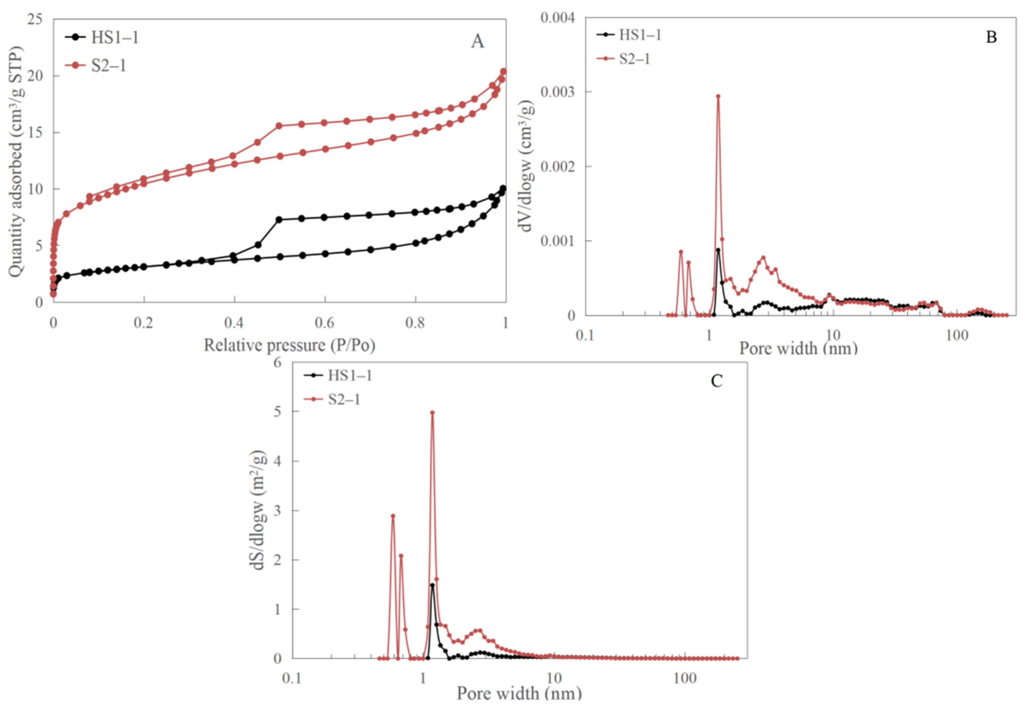 Energies 15 05156 g004