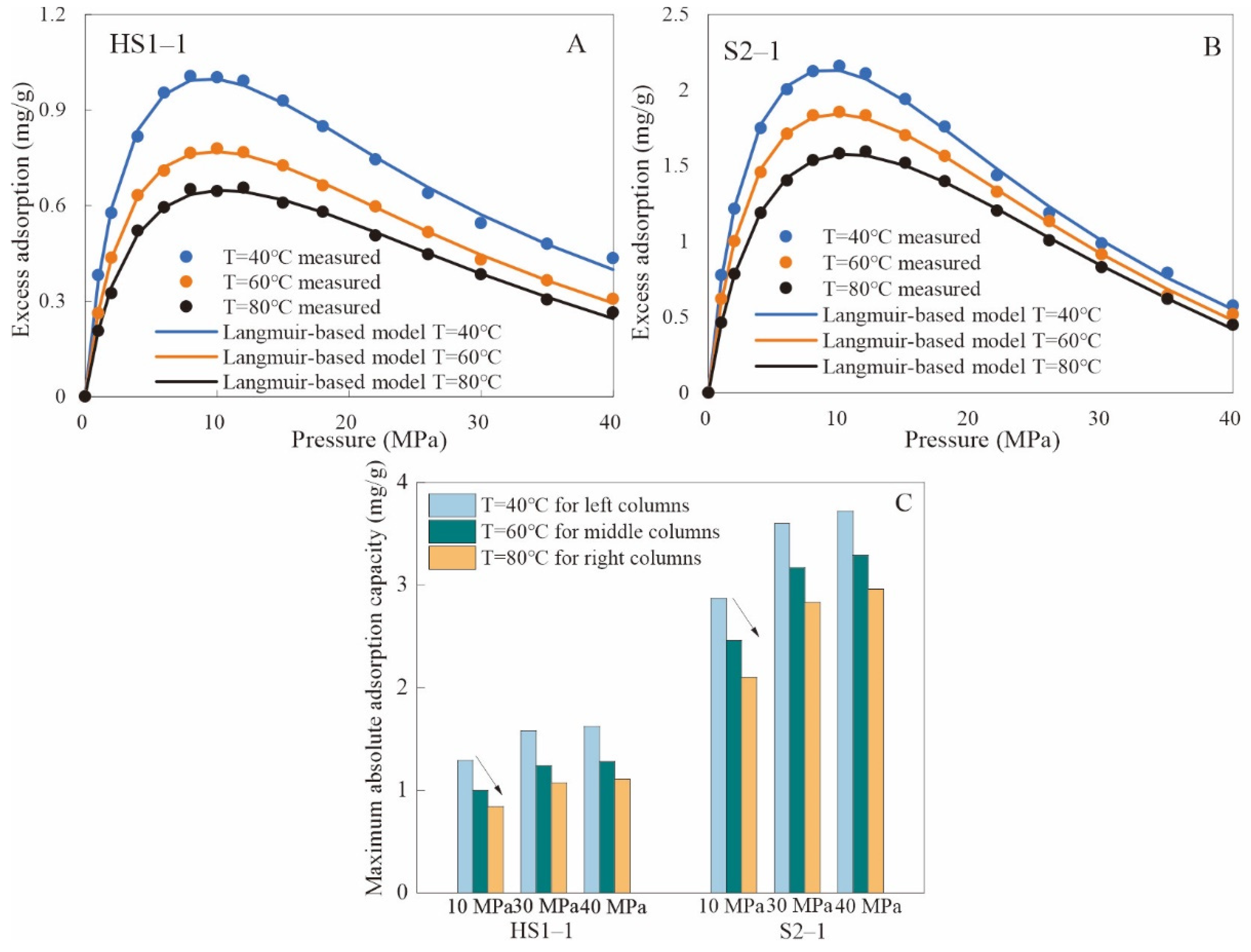 Energies 15 05156 g005