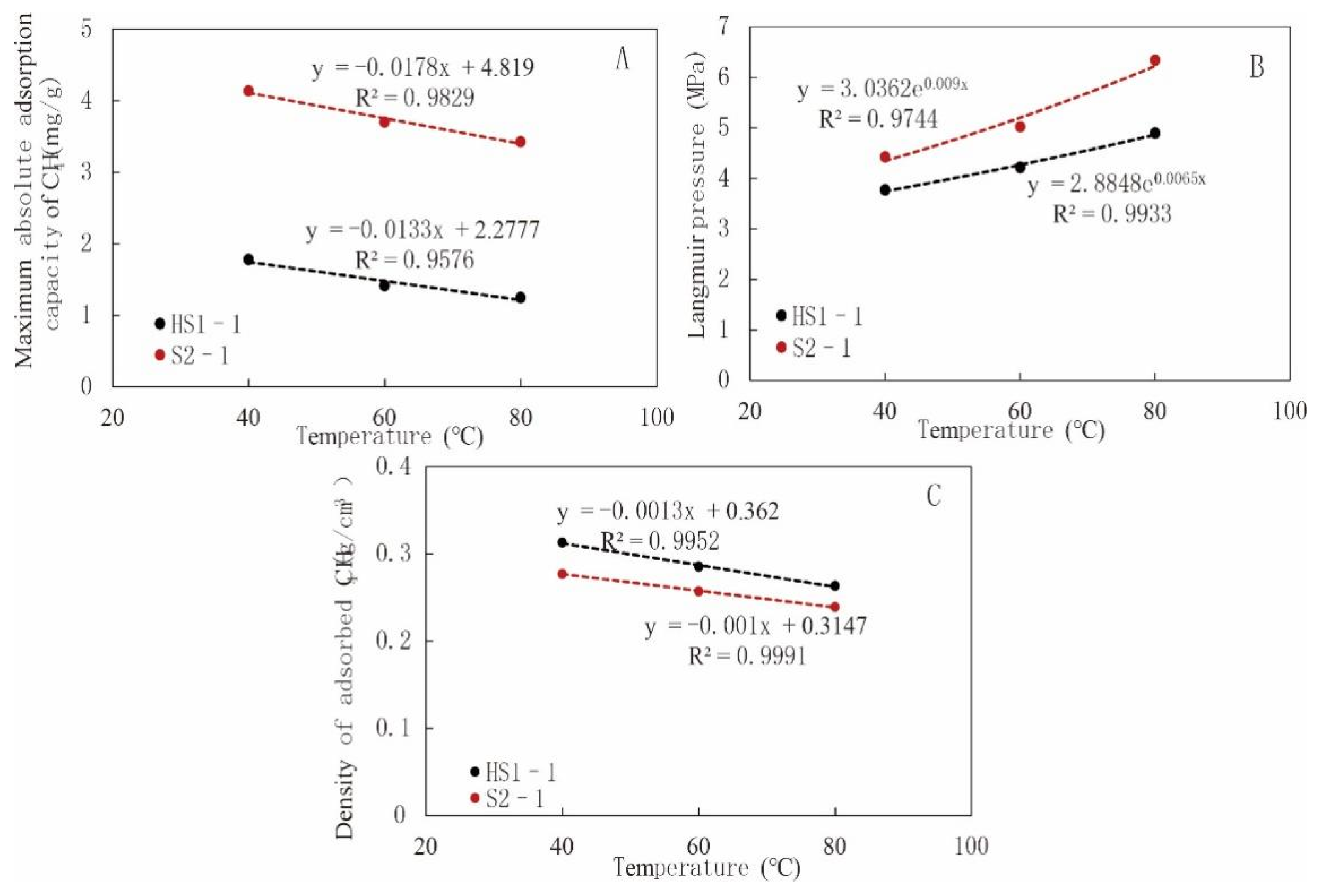 Energies 15 05156 g006