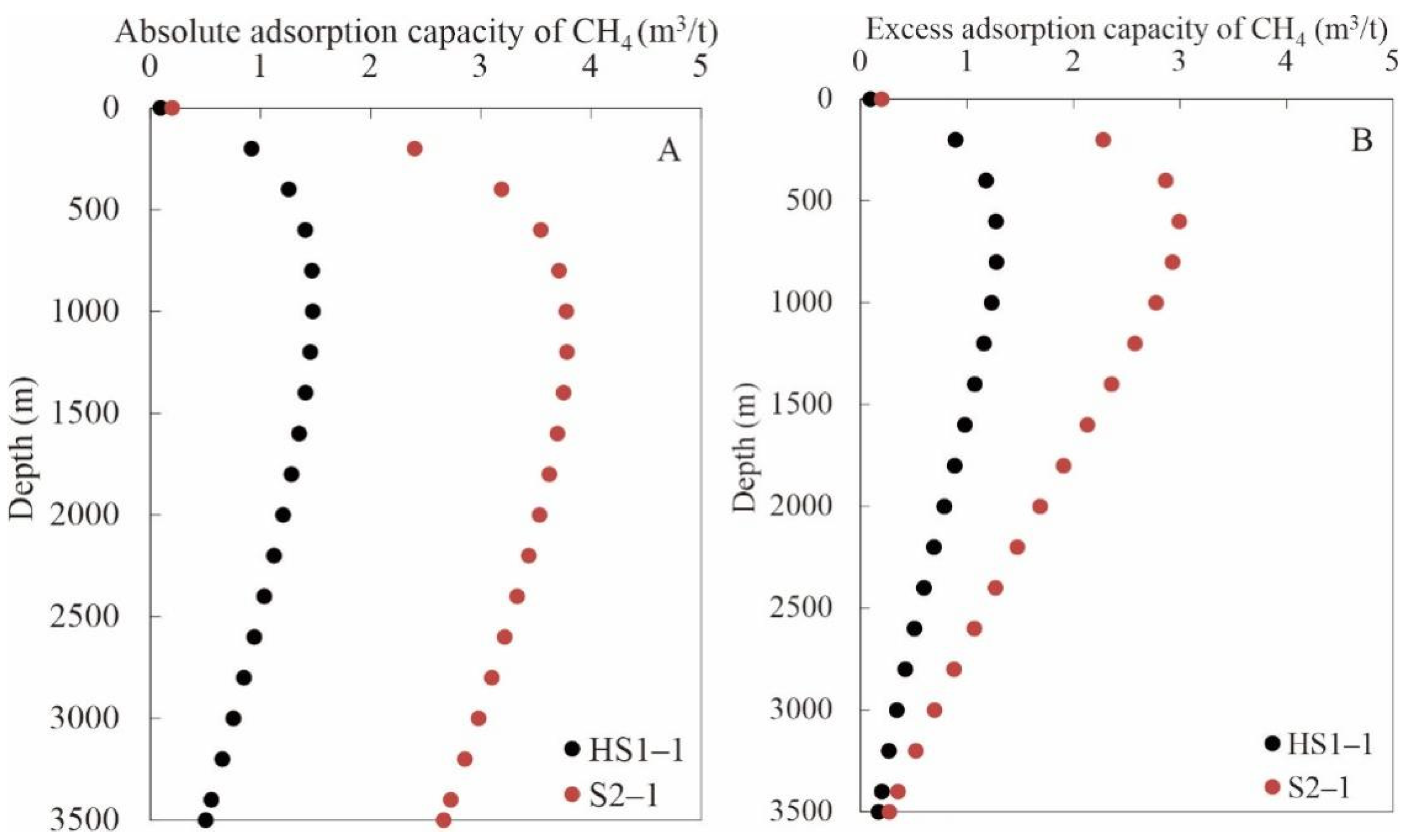 Energies 15 05156 g007