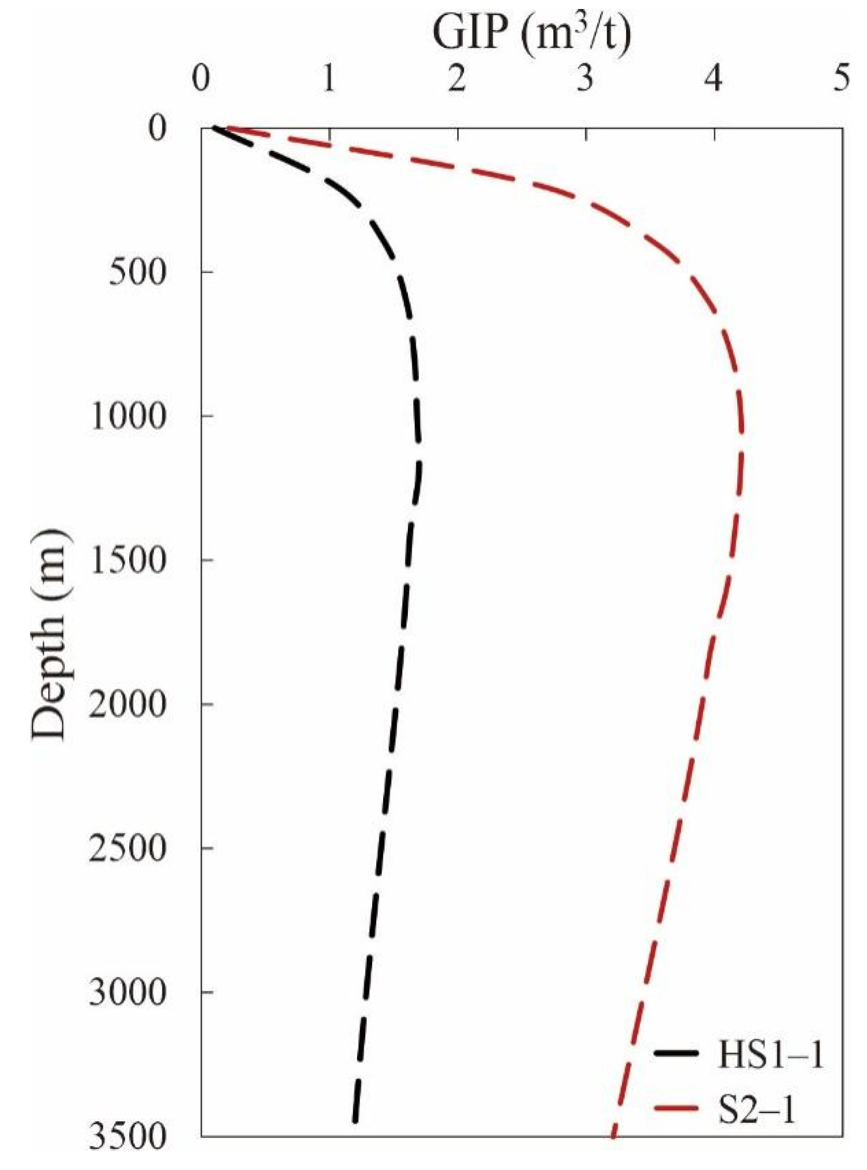 Energies 15 05156 g008