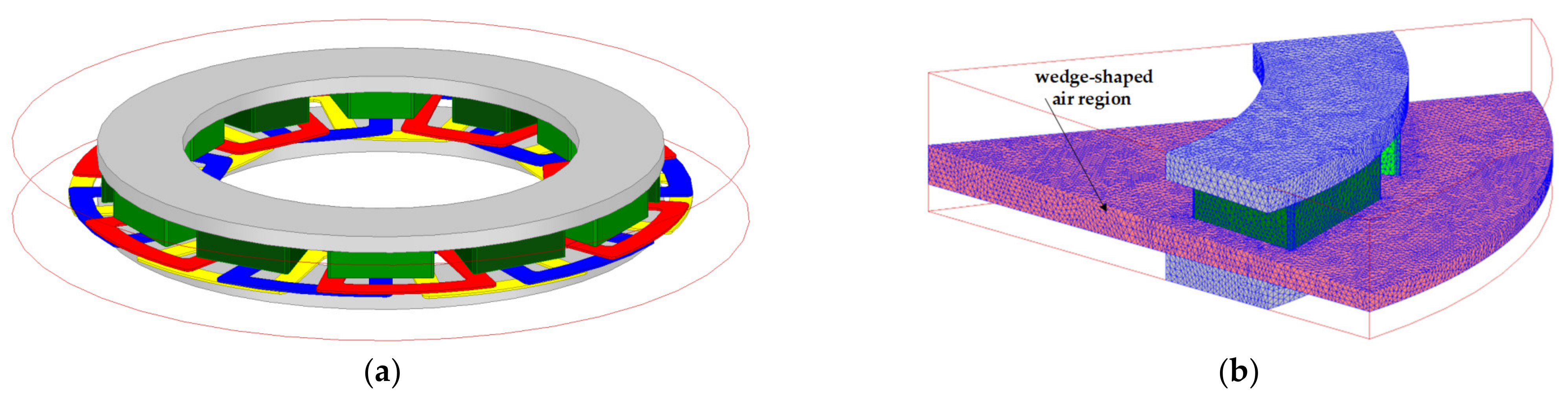 Energies 15 05162 g004