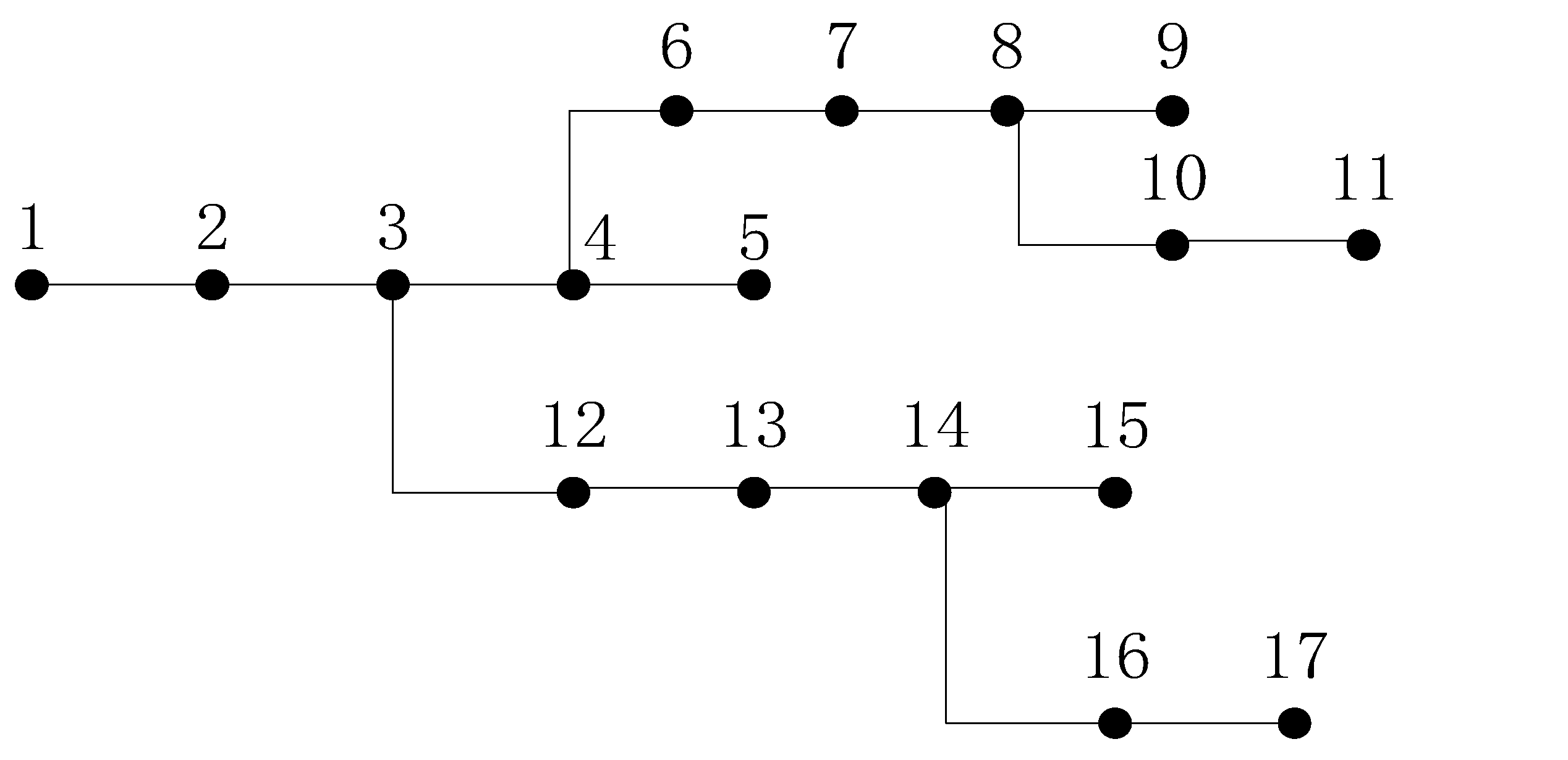 Energies 15 05171 g003