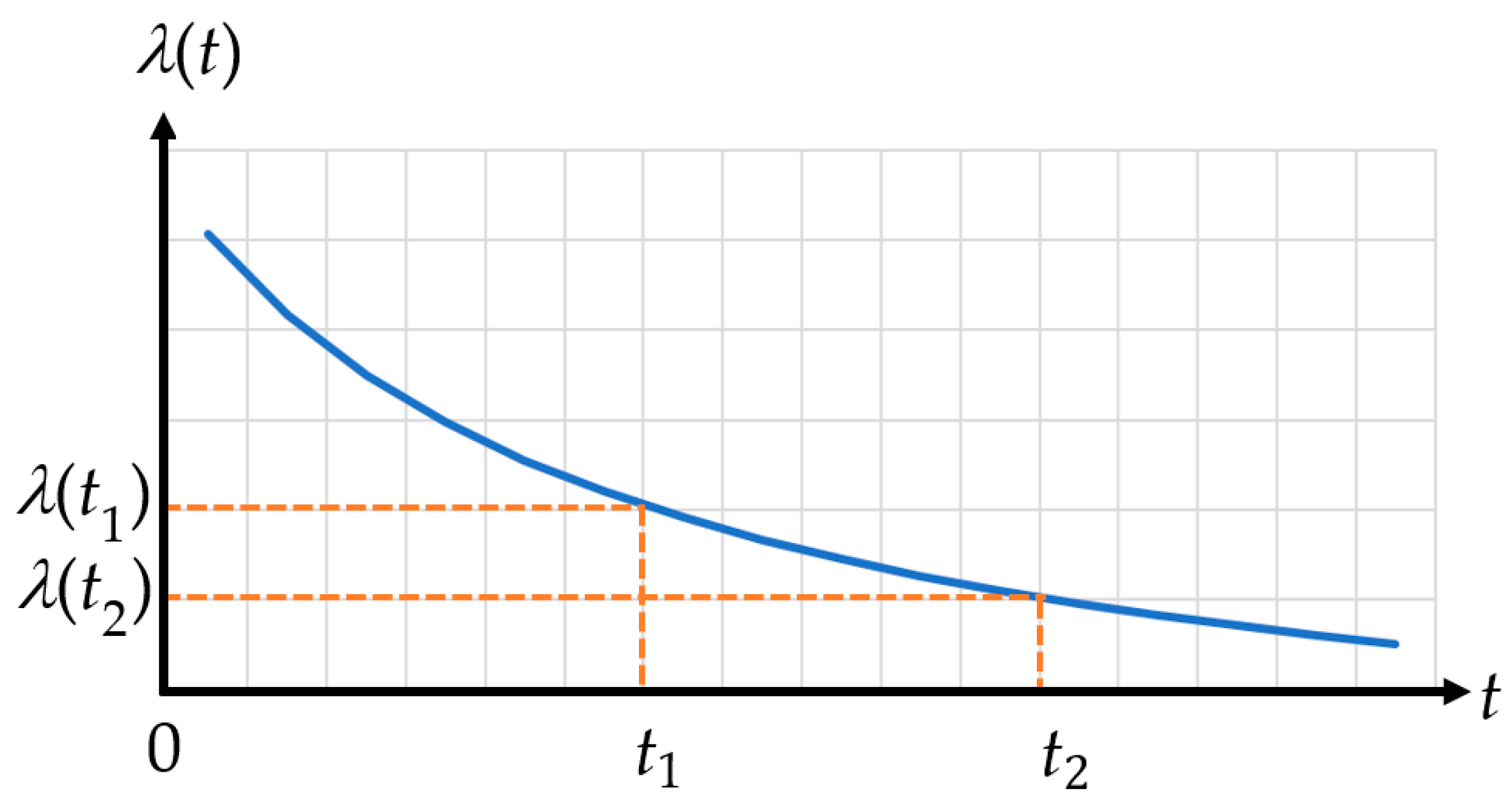 Energies 15 05172 g002