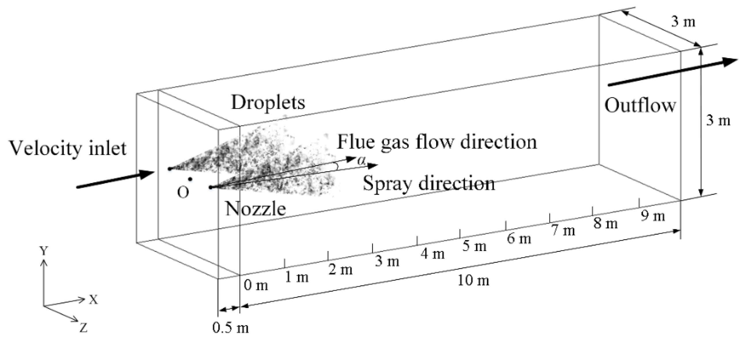 Energies 15 05180 g001
