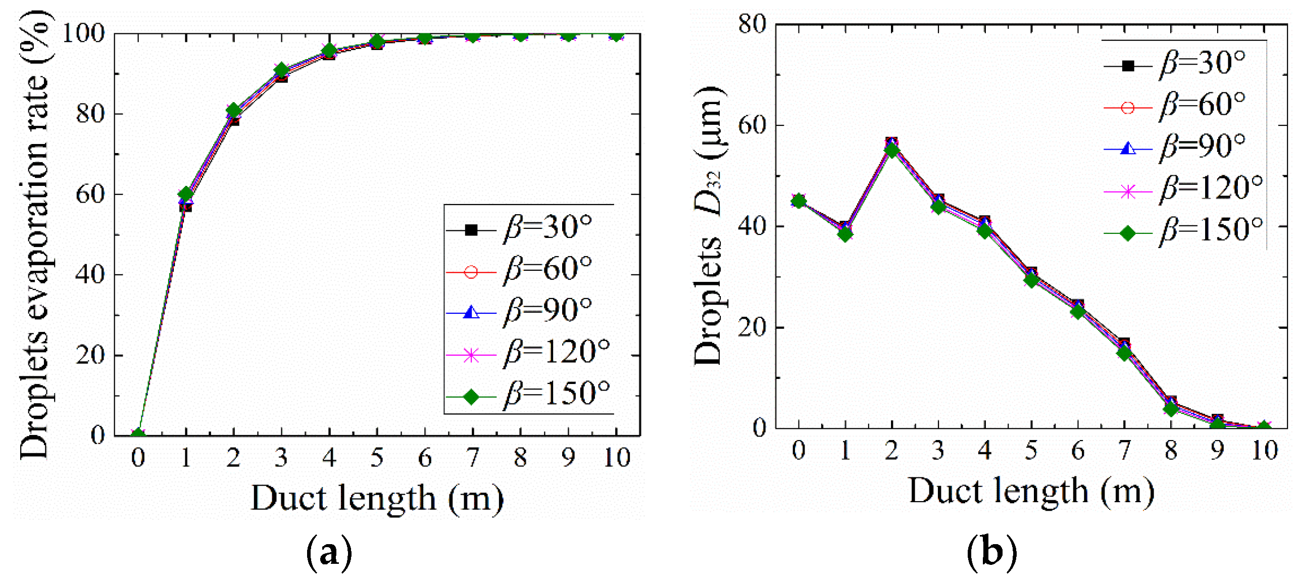 Energies 15 05180 g011