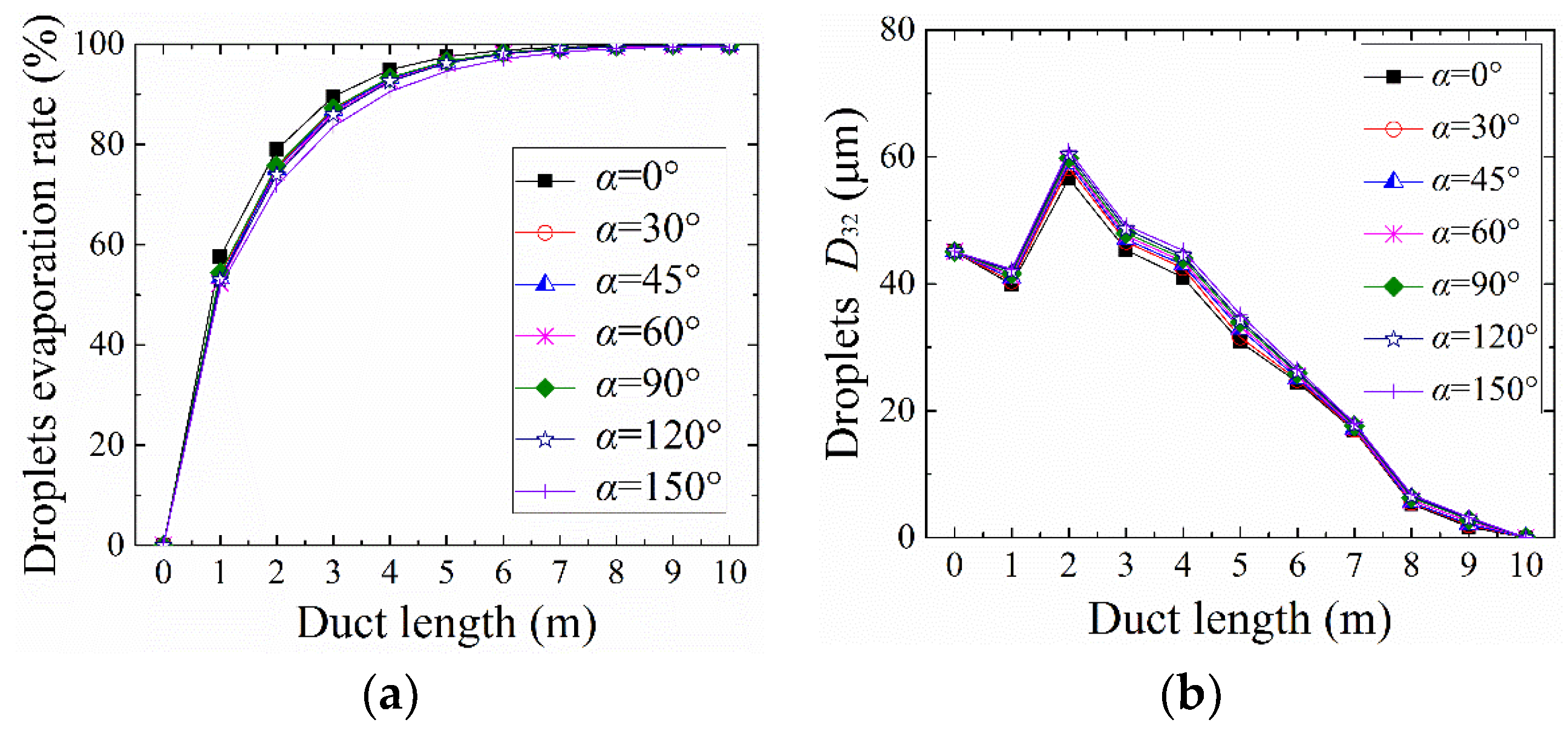 Energies 15 05180 g012