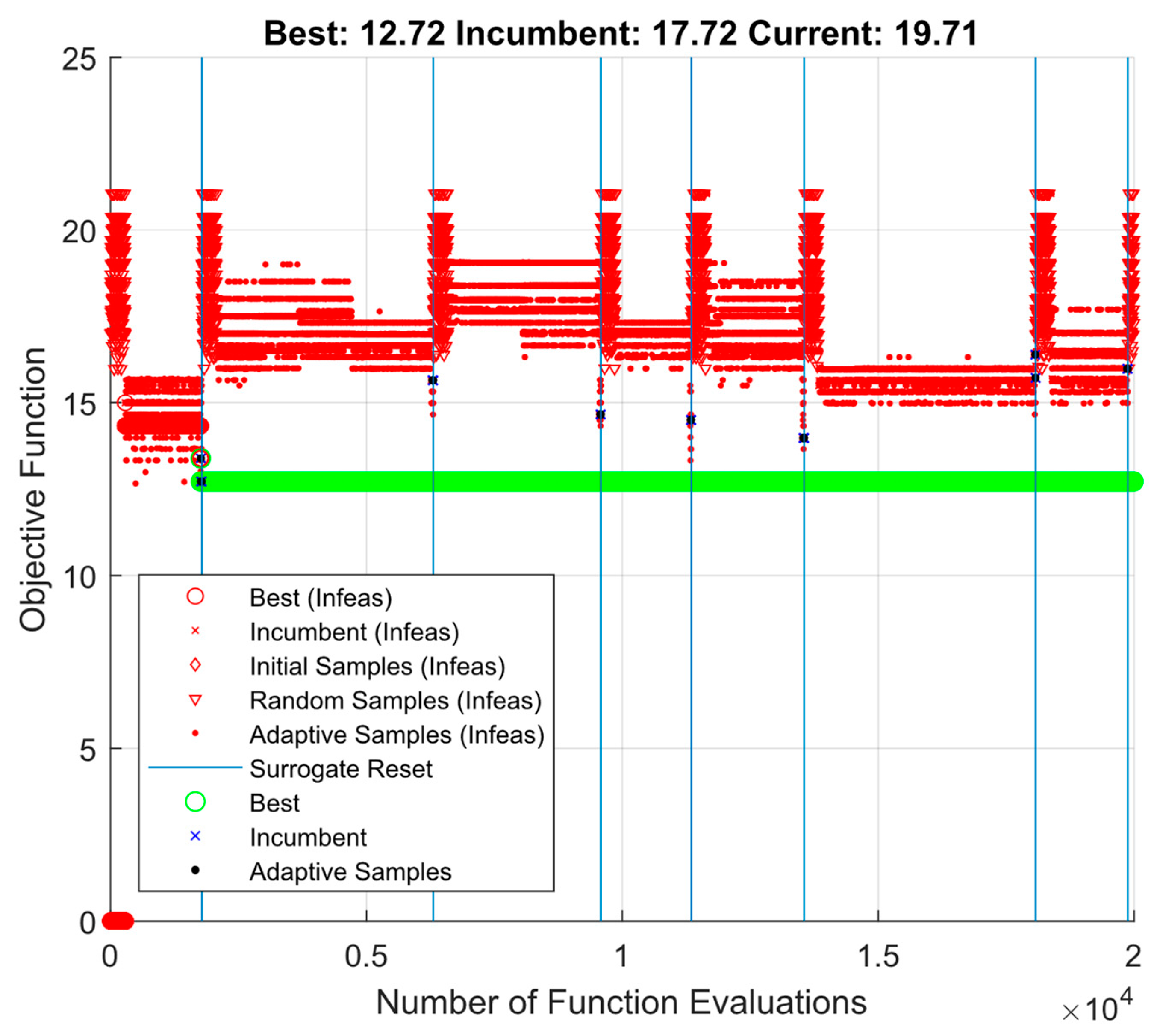 Energies 15 05198 g004