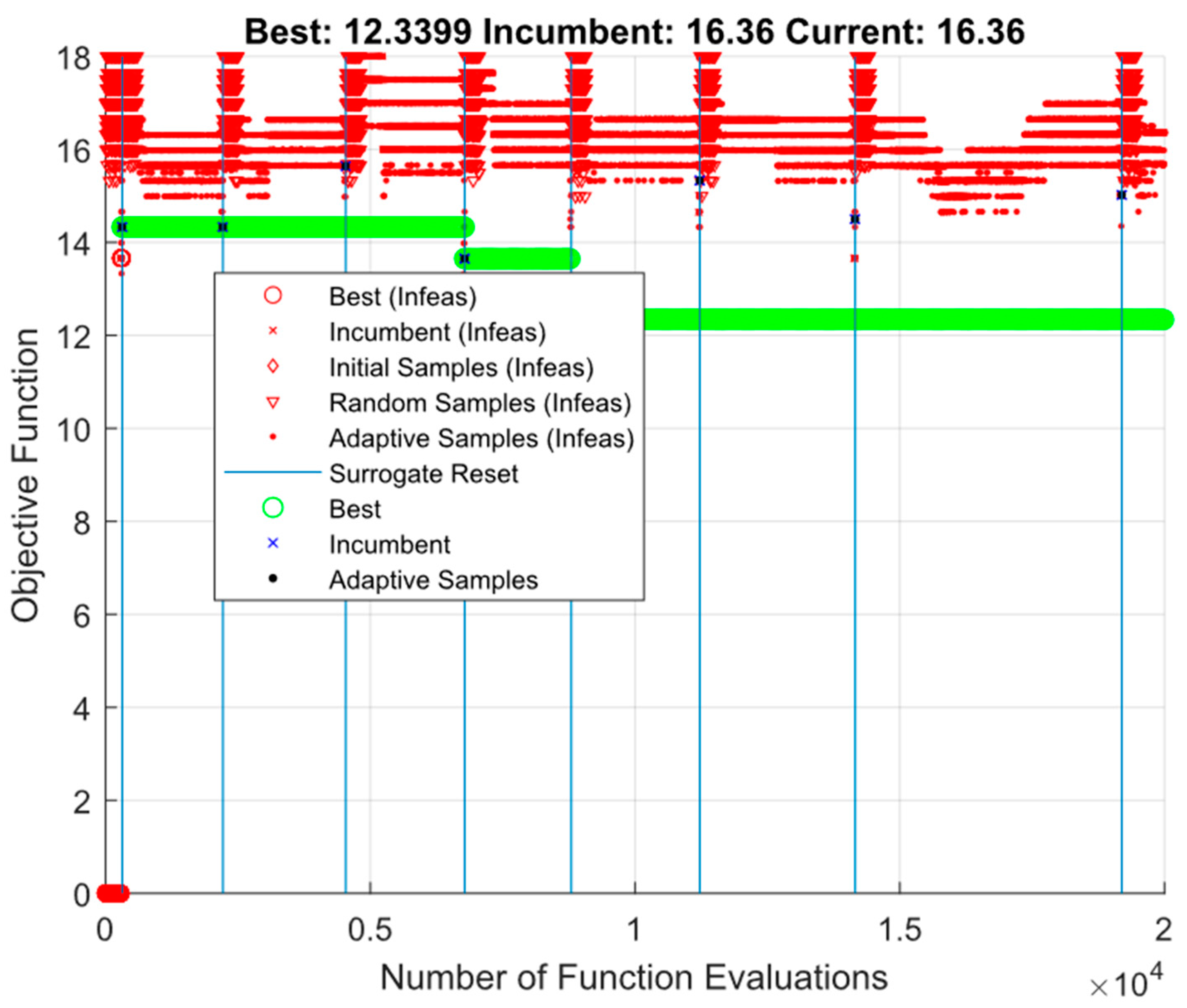 Energies 15 05198 g005