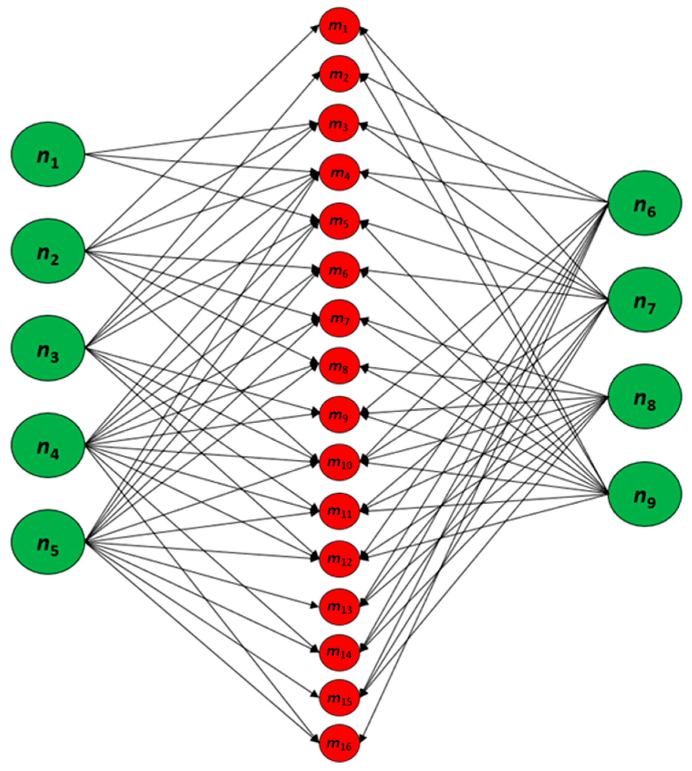 Energies 15 05198 g007