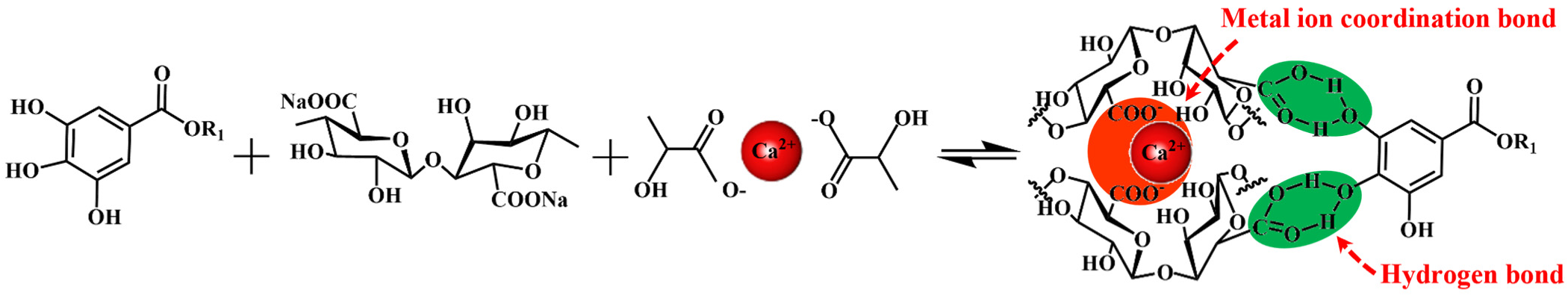 Energies 15 05207 g002