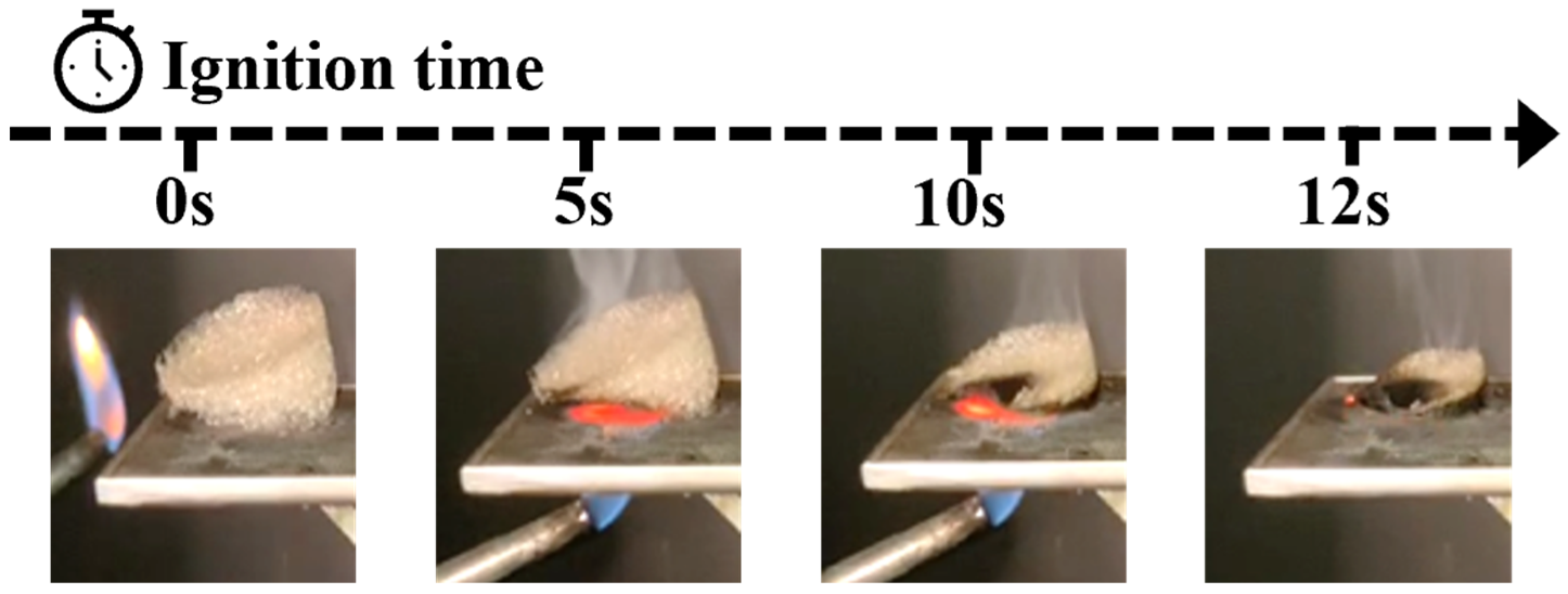 Energies 15 05207 g004