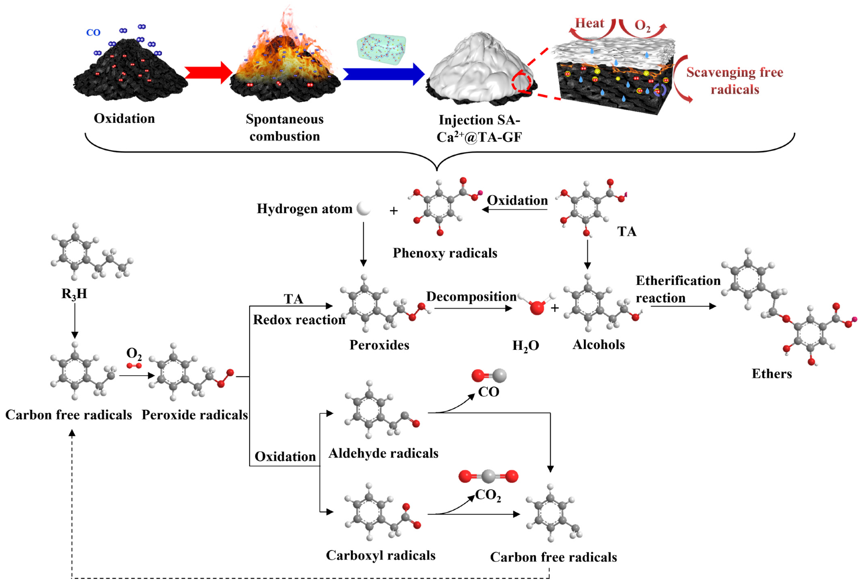 Energies 15 05207 g010