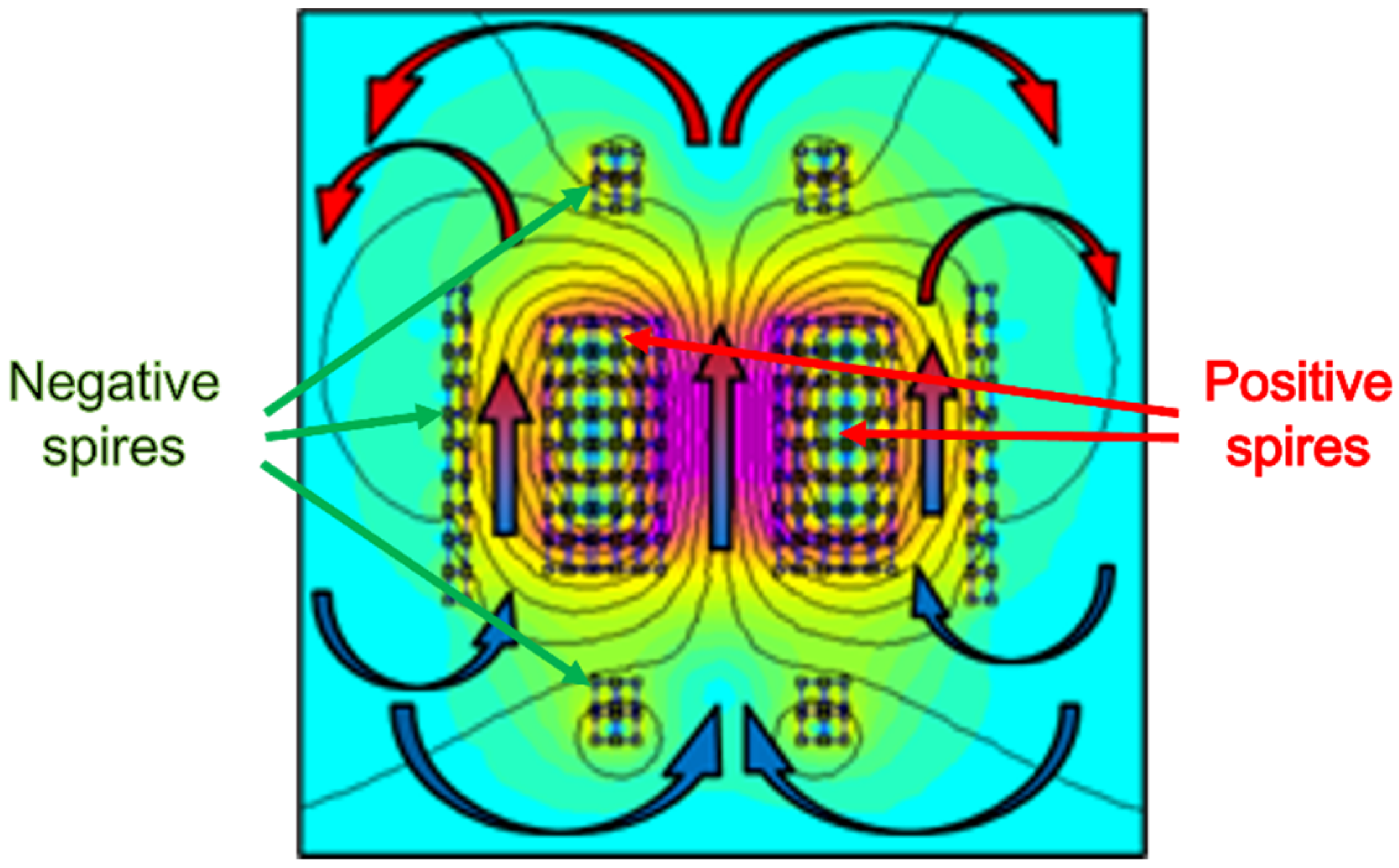 Energies 15 05211 g002