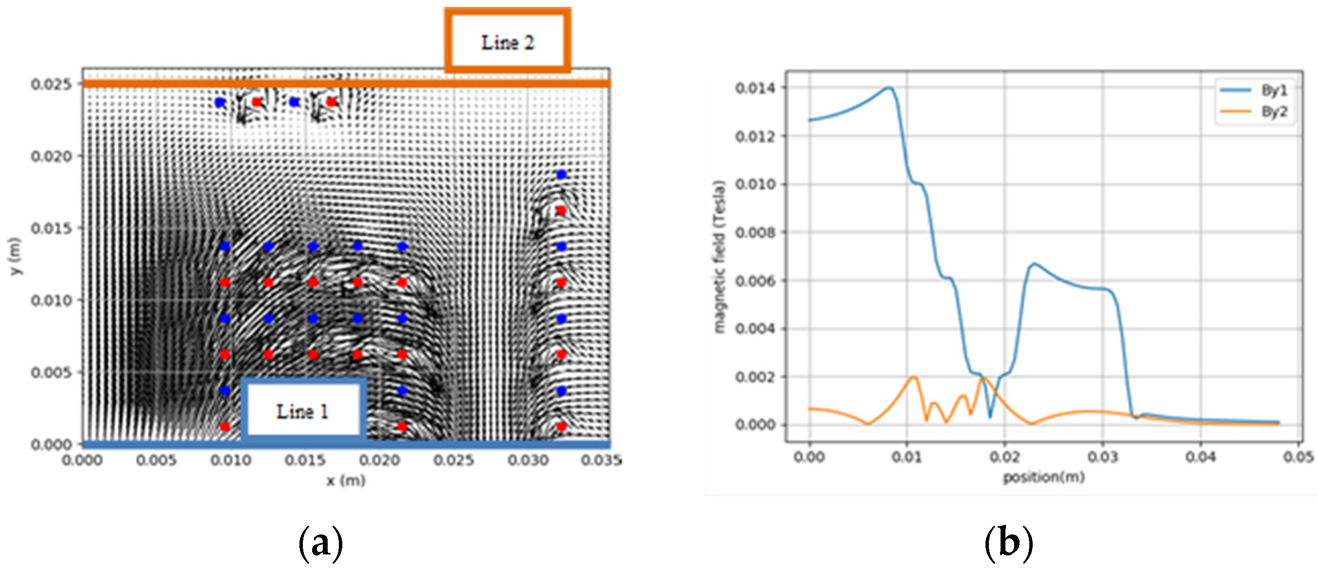Energies 15 05211 g008