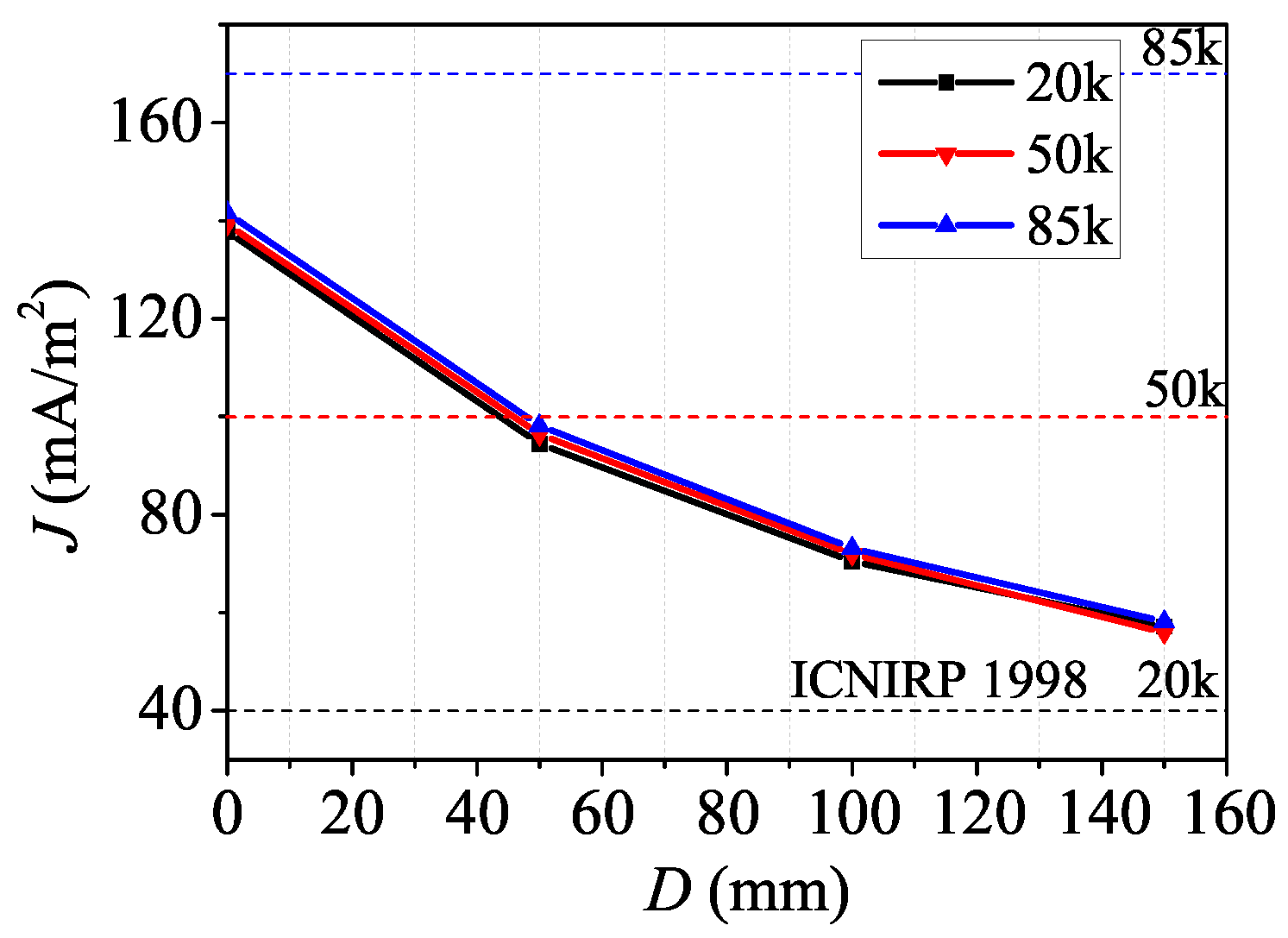 Energies 15 05218 g013