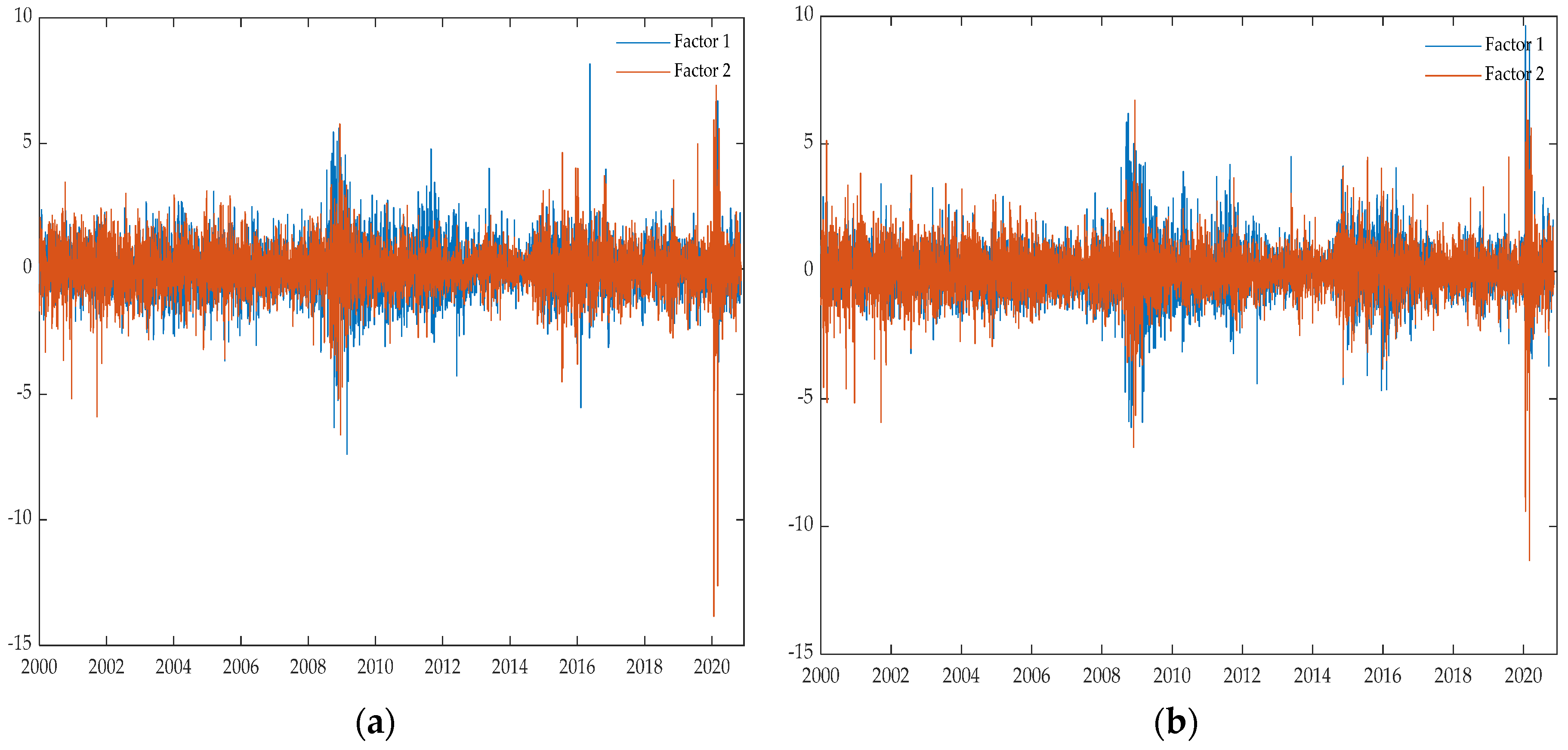 Energies 15 05220 g002