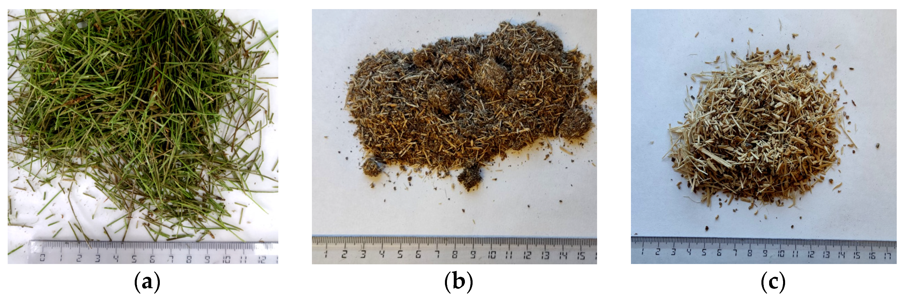 Energies 15 05233 g002a