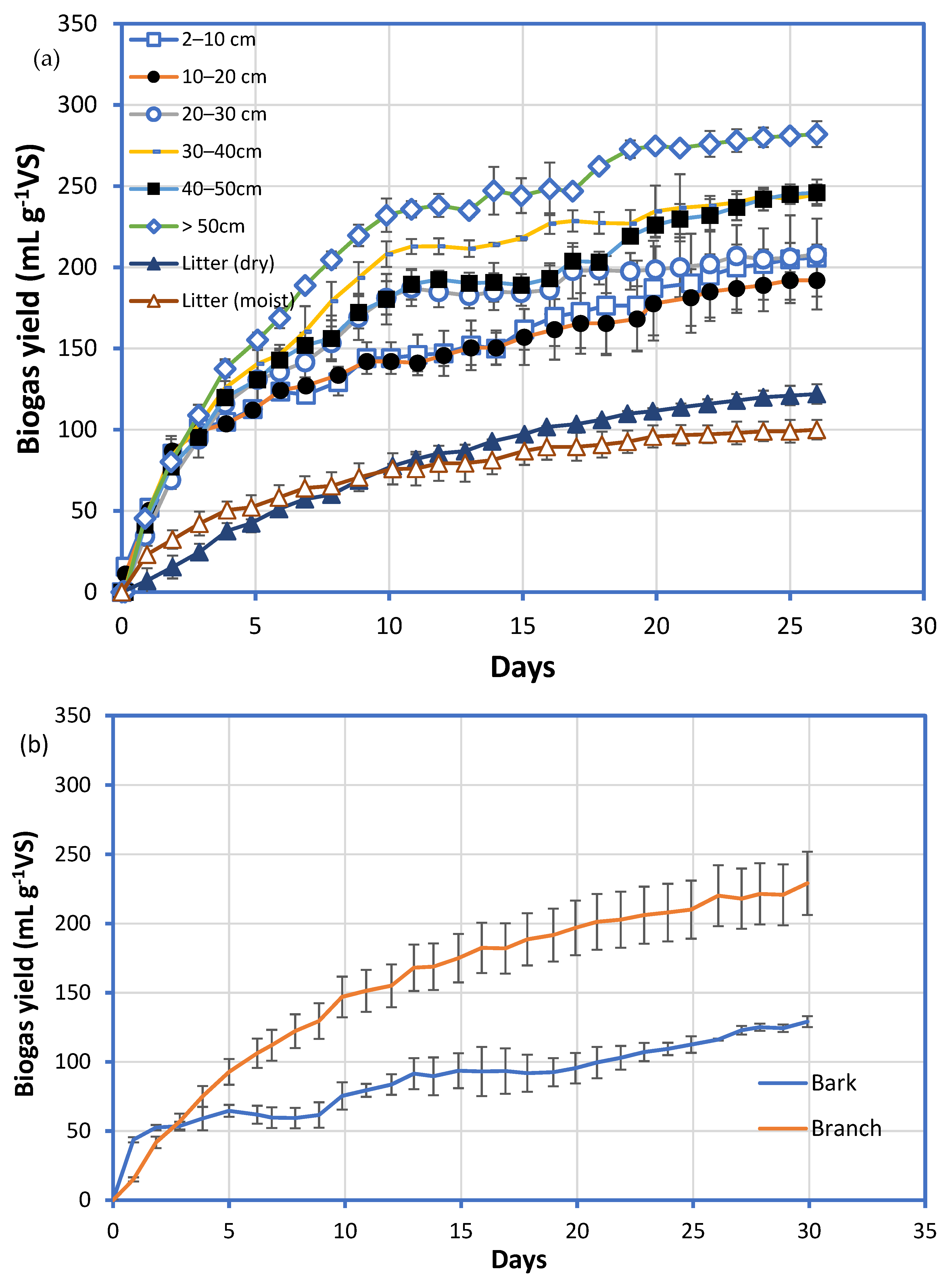 Energies 15 05233 g004