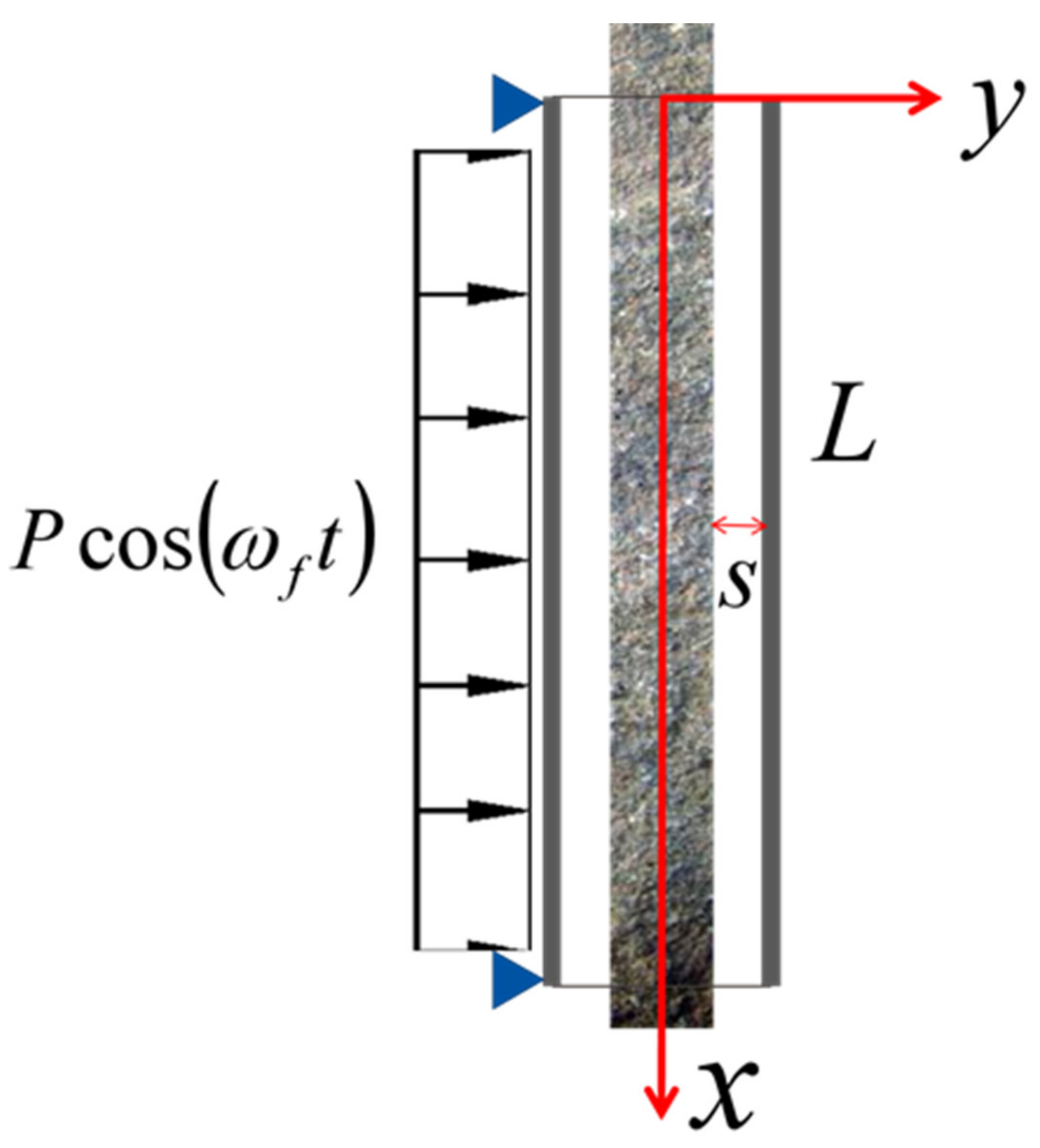 Energies 15 05234 g002