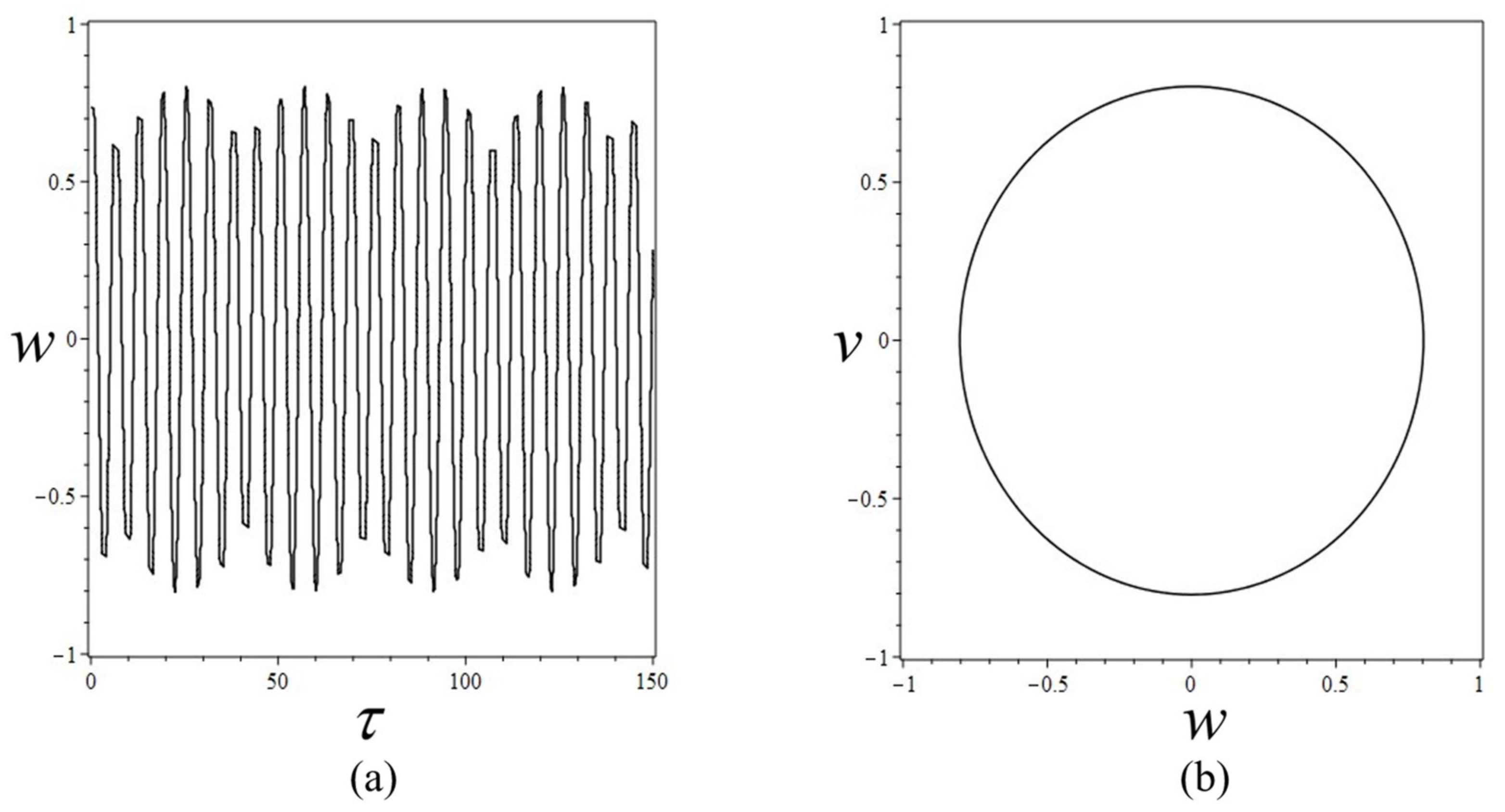 Energies 15 05234 g006