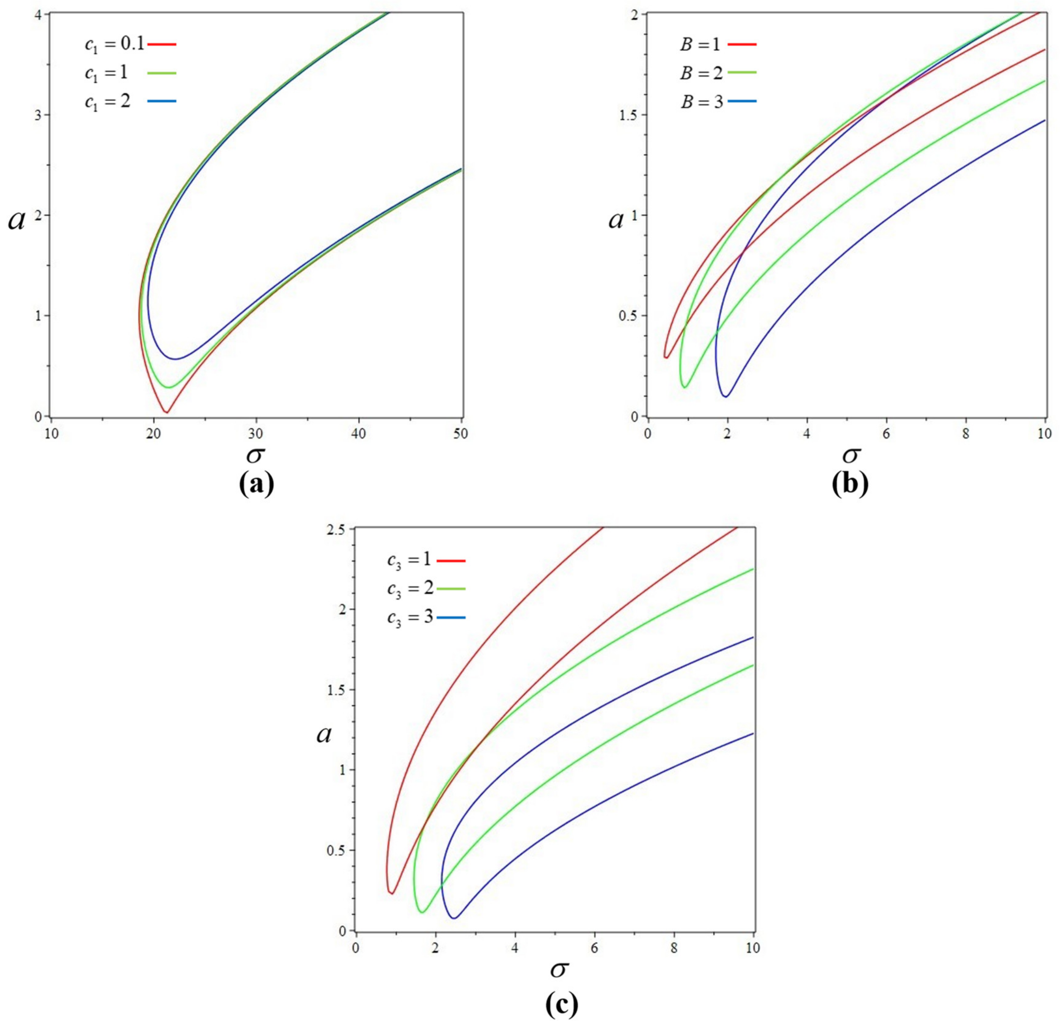 Energies 15 05234 g008