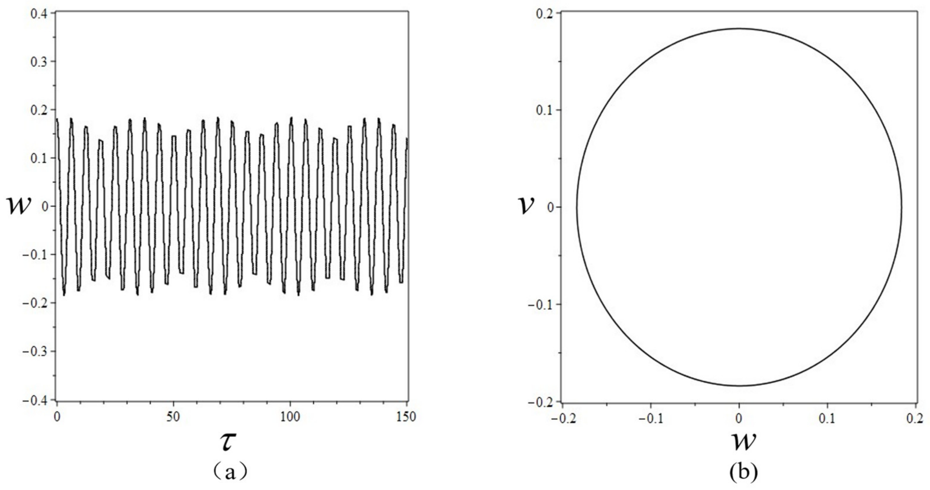 Energies 15 05234 g011