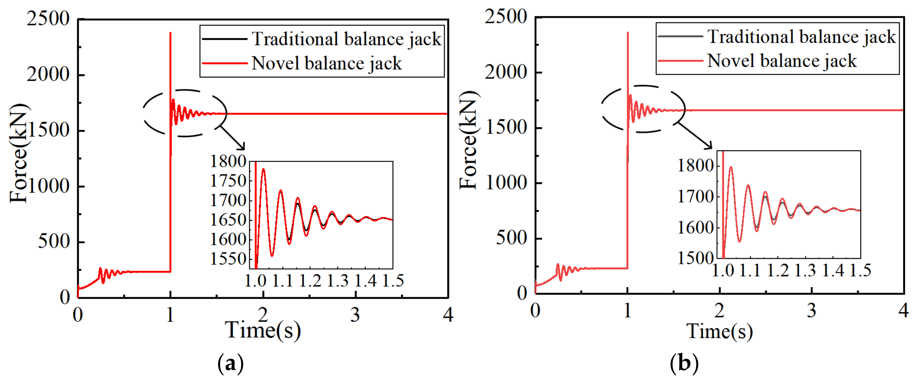 Energies 15 05236 g007