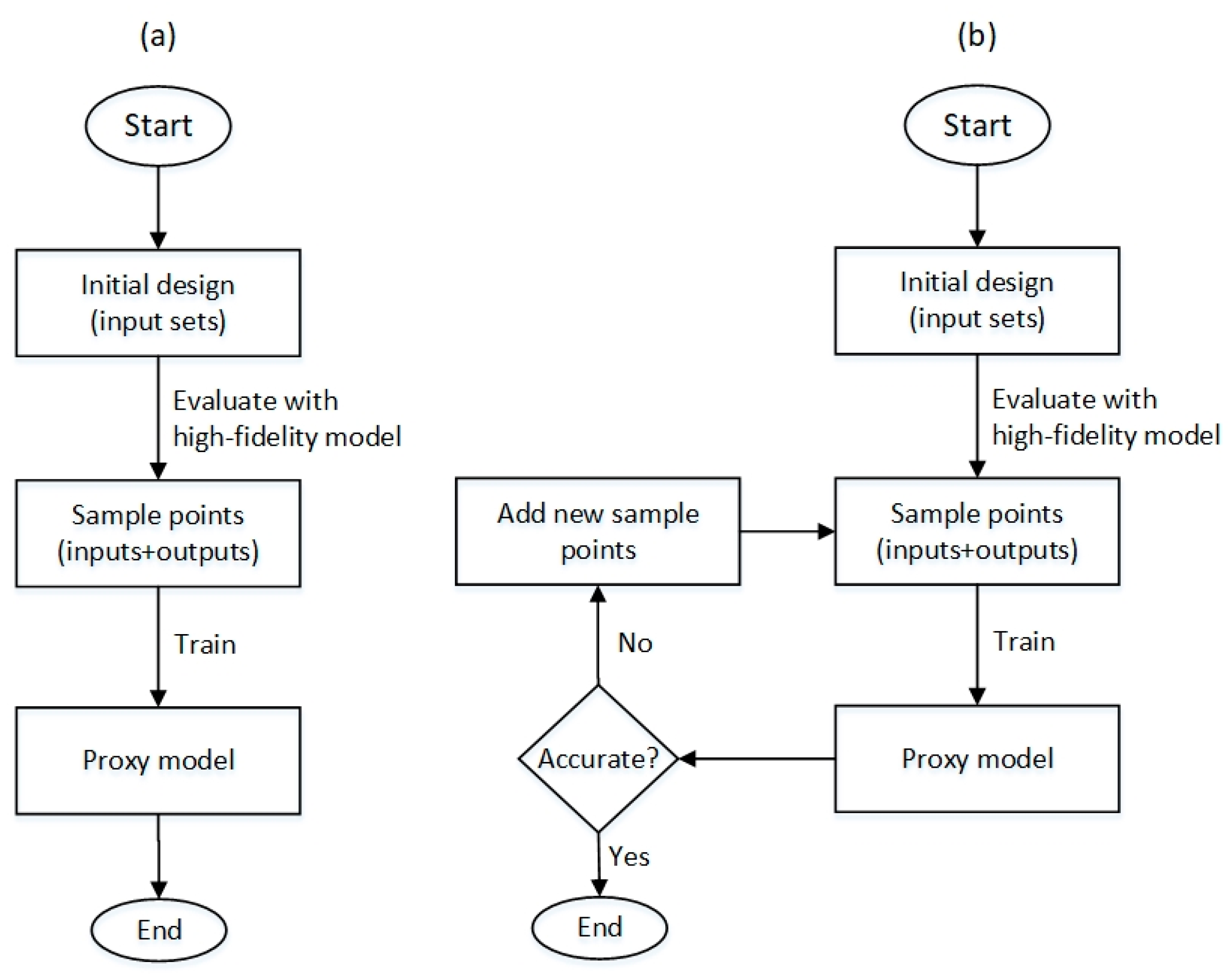Energies 15 05247 g005