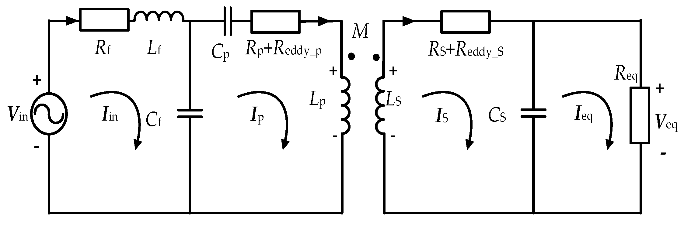 Energies 15 05249 g005