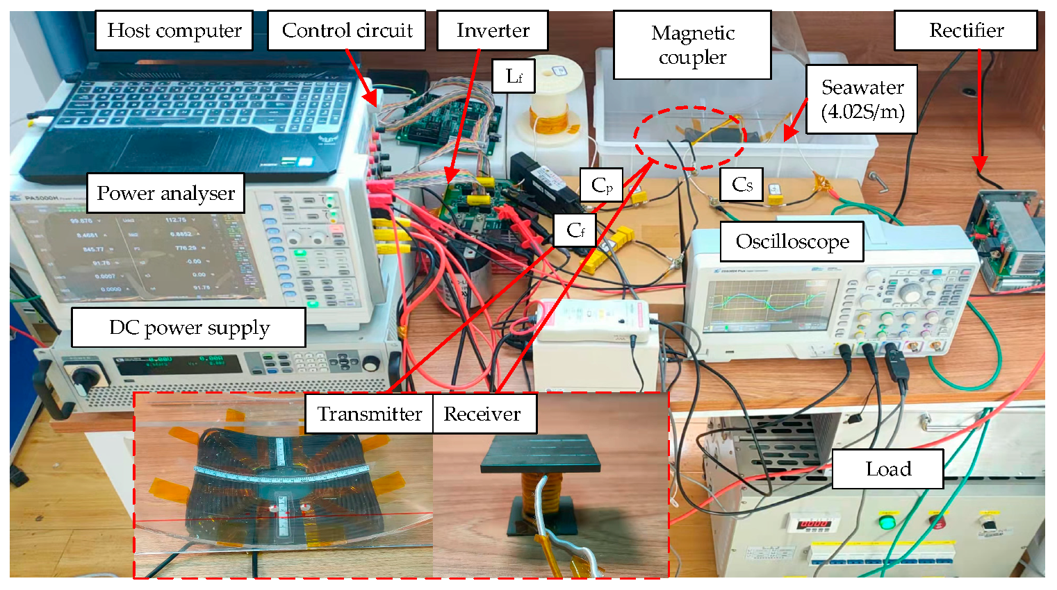 Energies 15 05249 g008