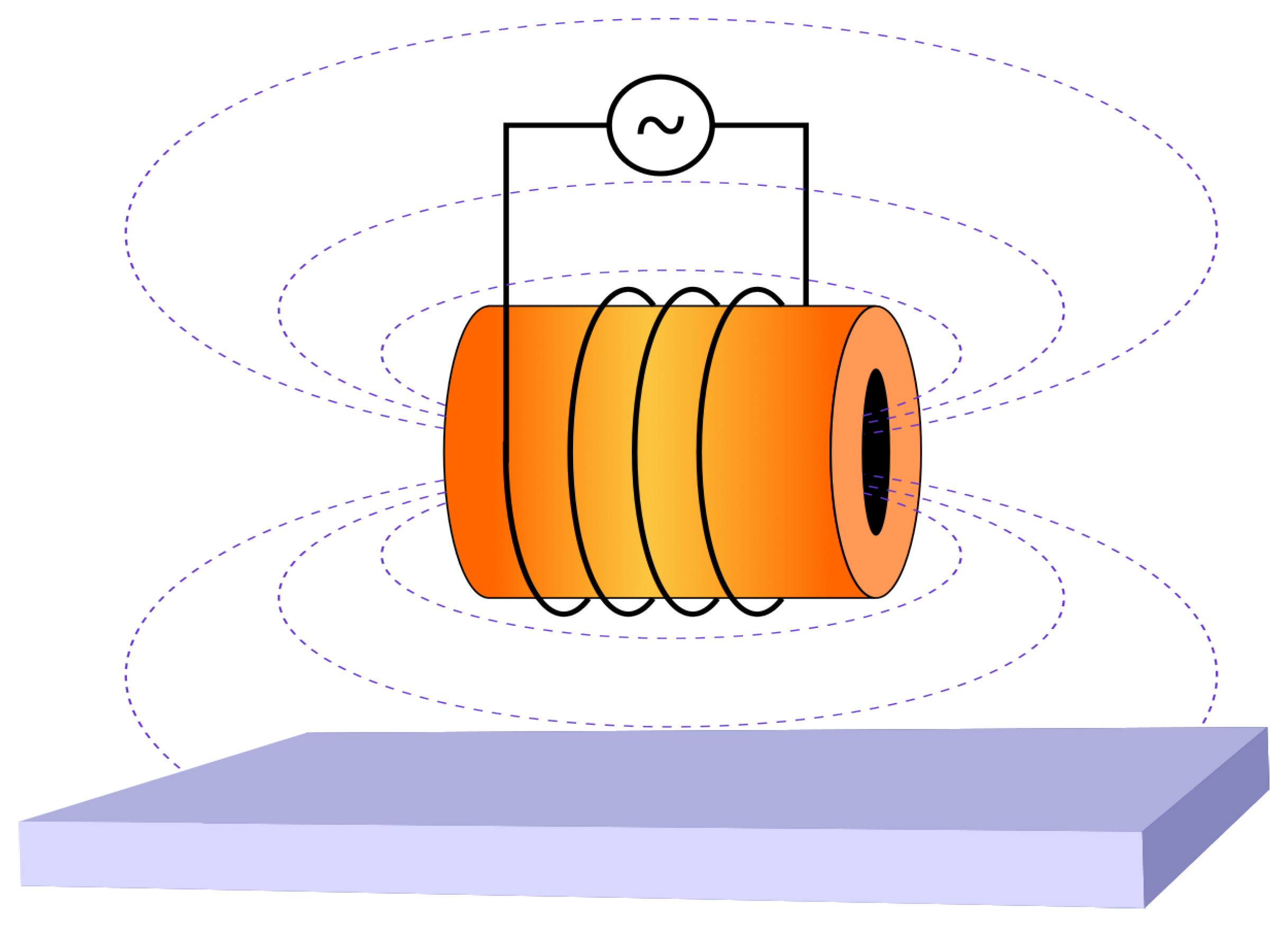 Energies 15 05250 g001 Energies 15 05250 g001