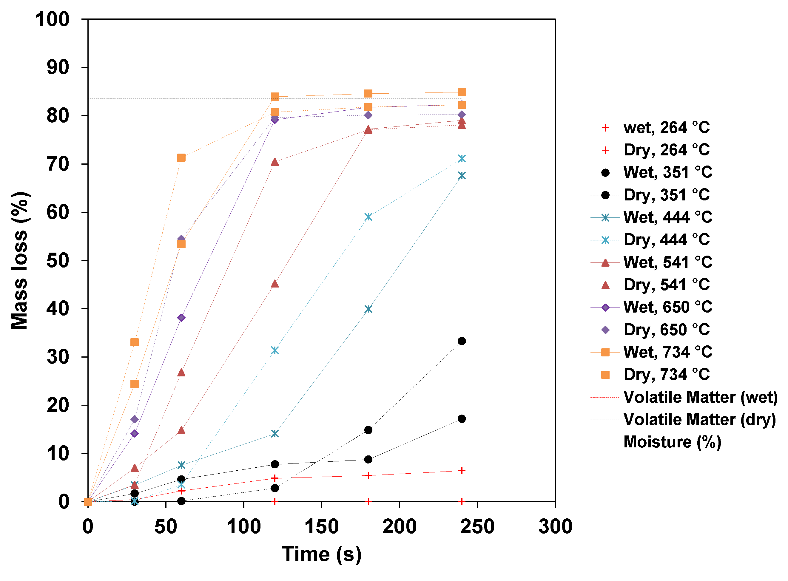 Energies 15 05253 g003