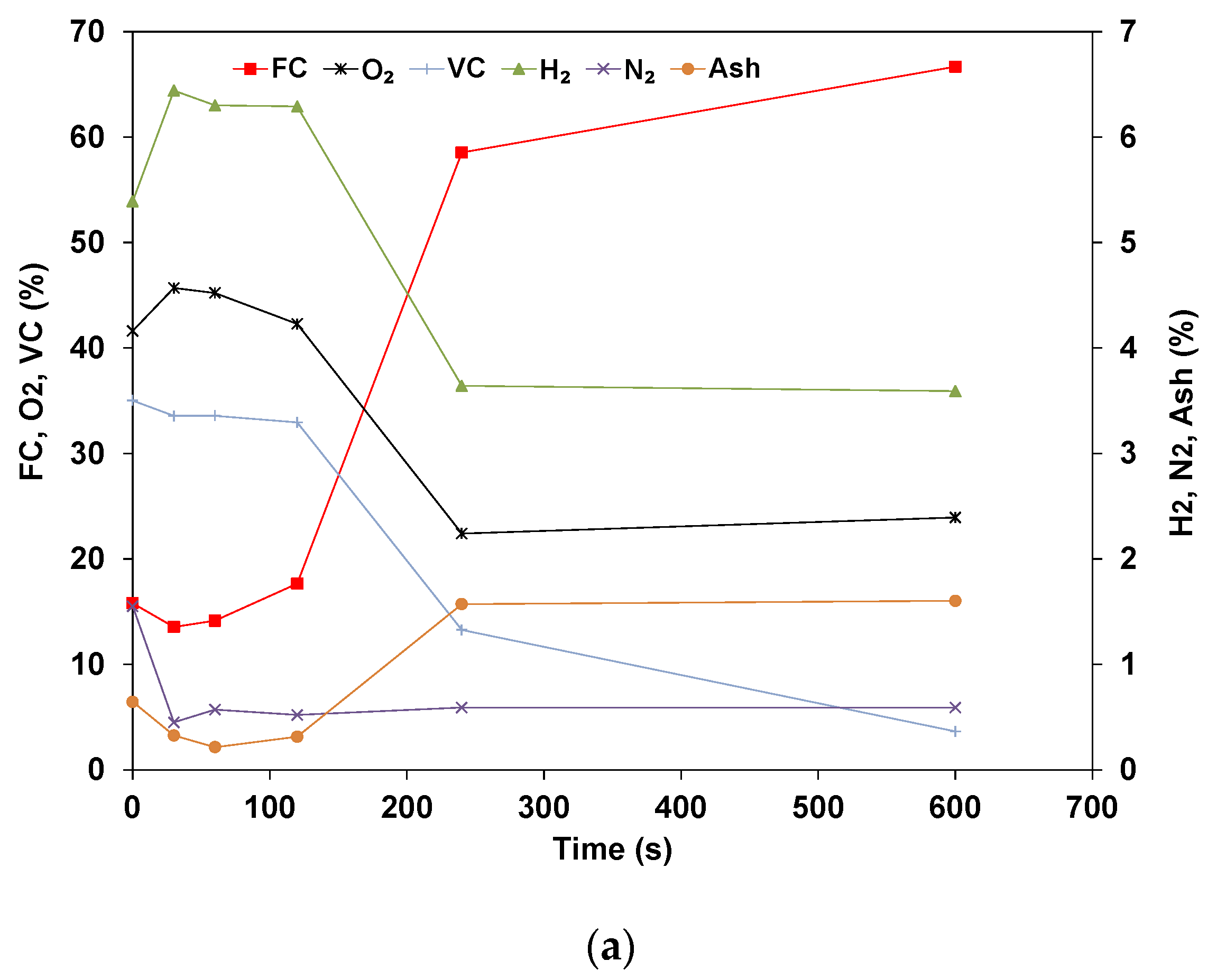 Energies 15 05253 g007a