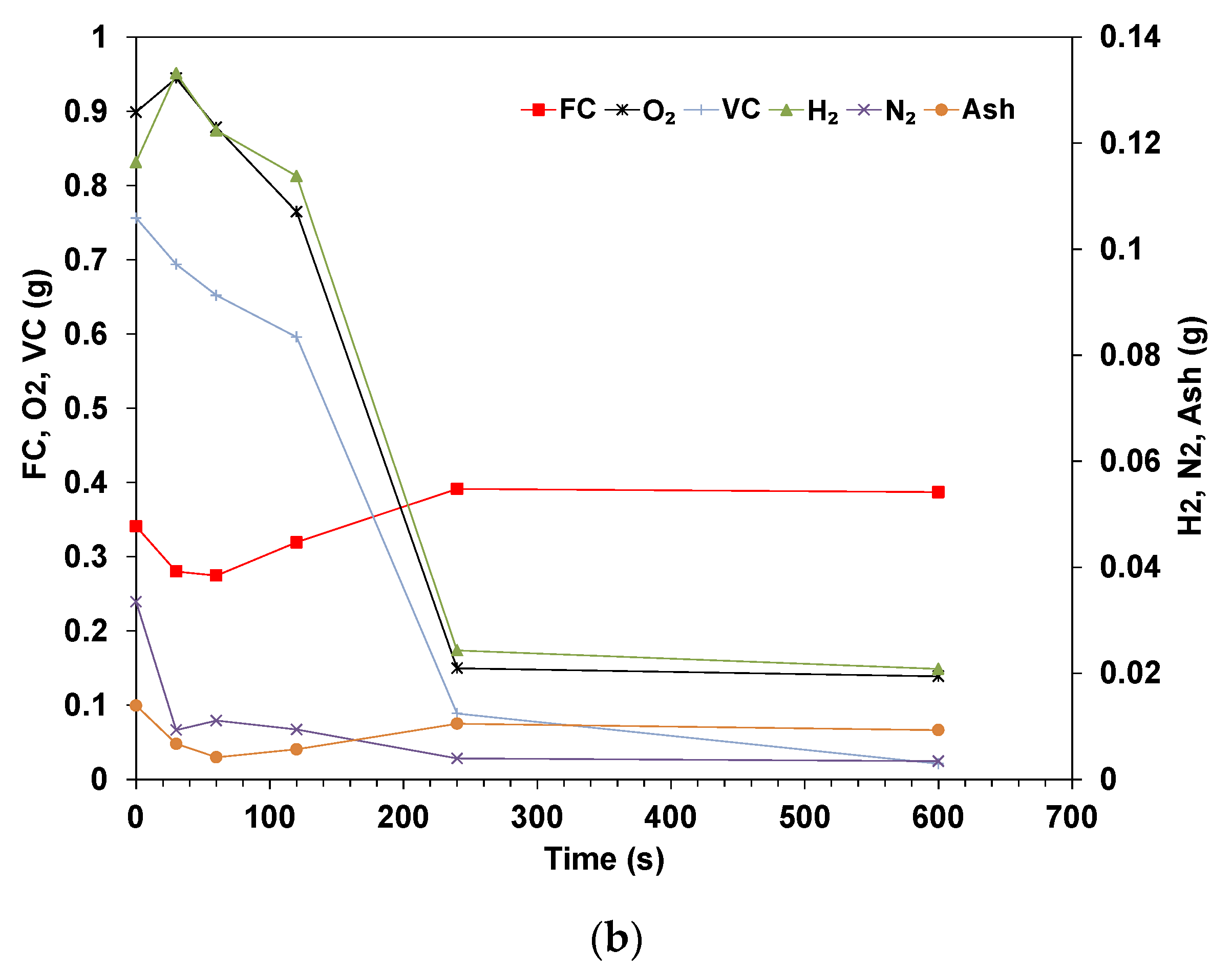 Energies 15 05253 g007b