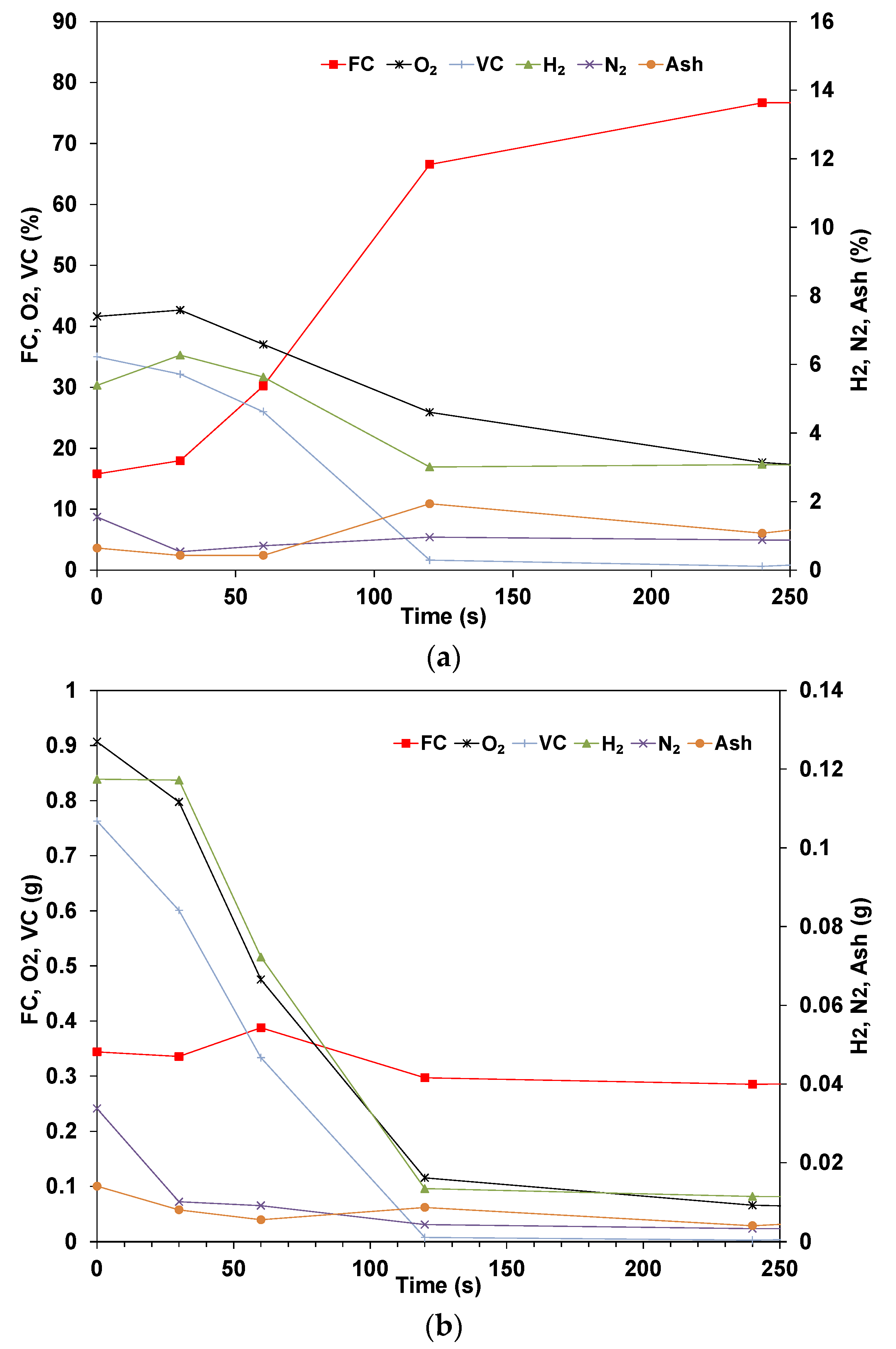 Energies 15 05253 g009