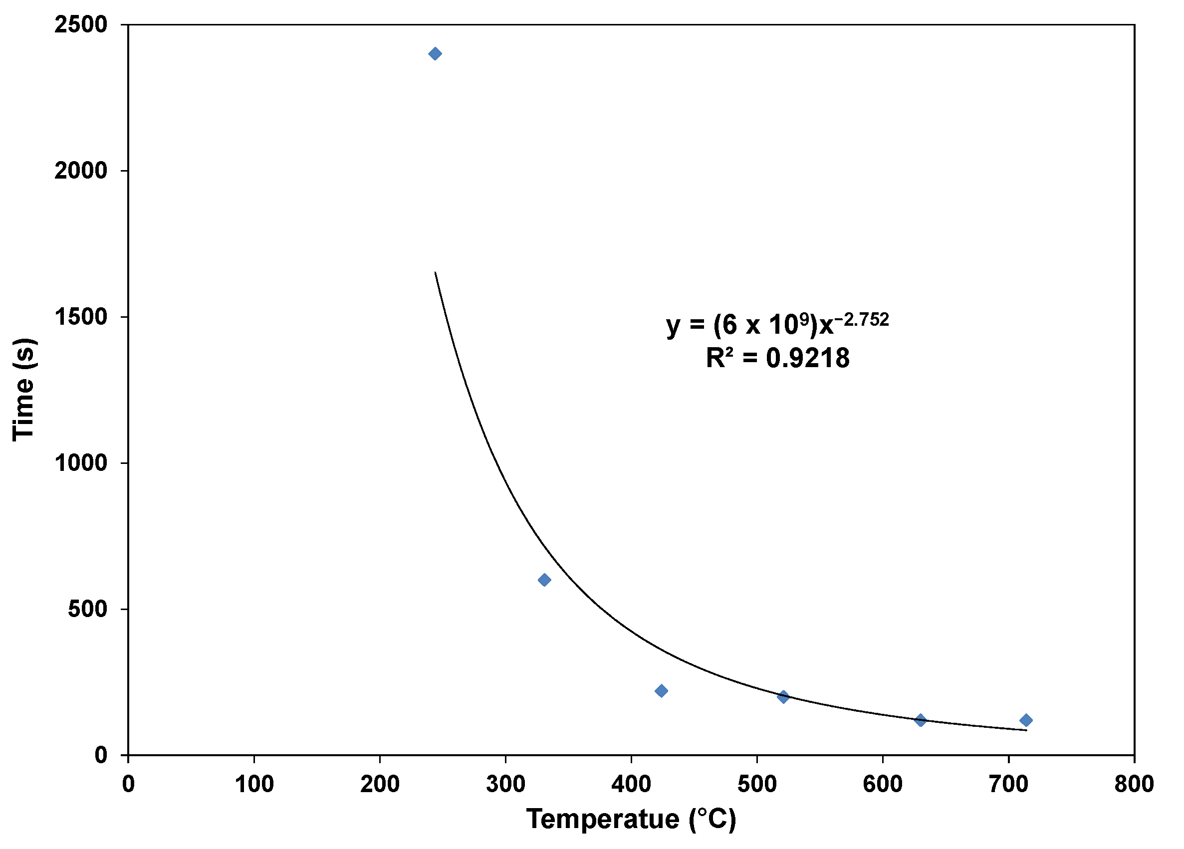 Energies 15 05253 g011