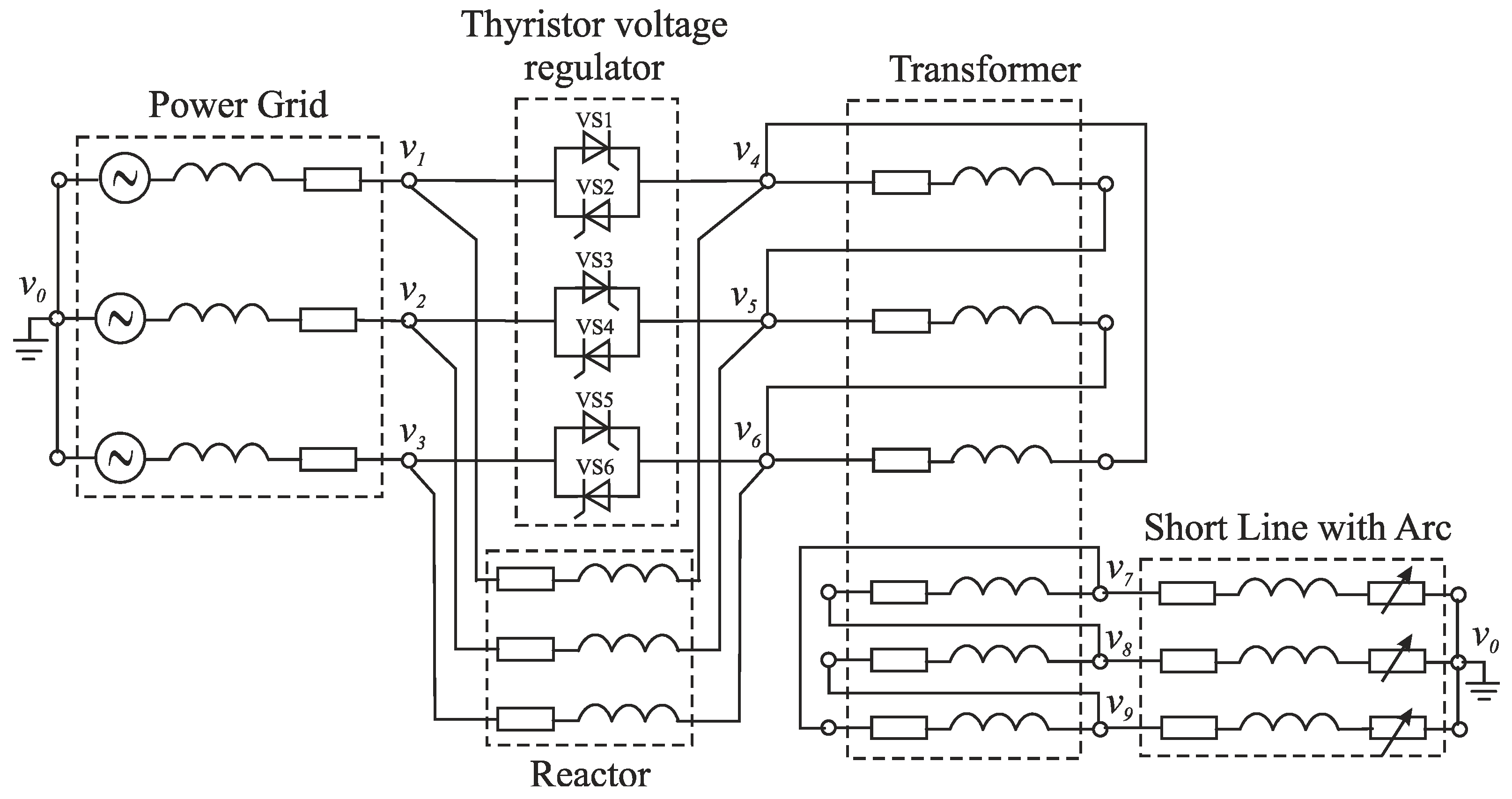 Energies 15 05254 g001