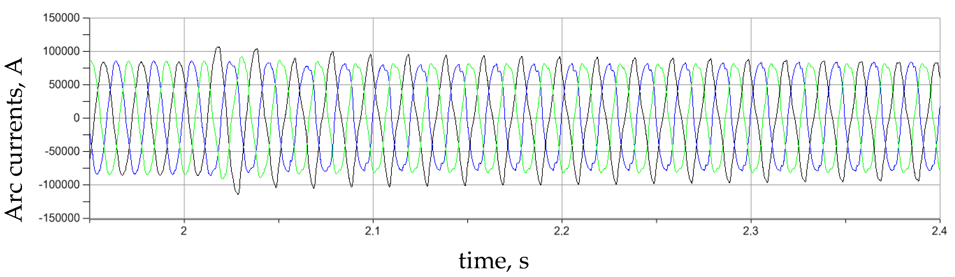 Energies 15 05254 g010