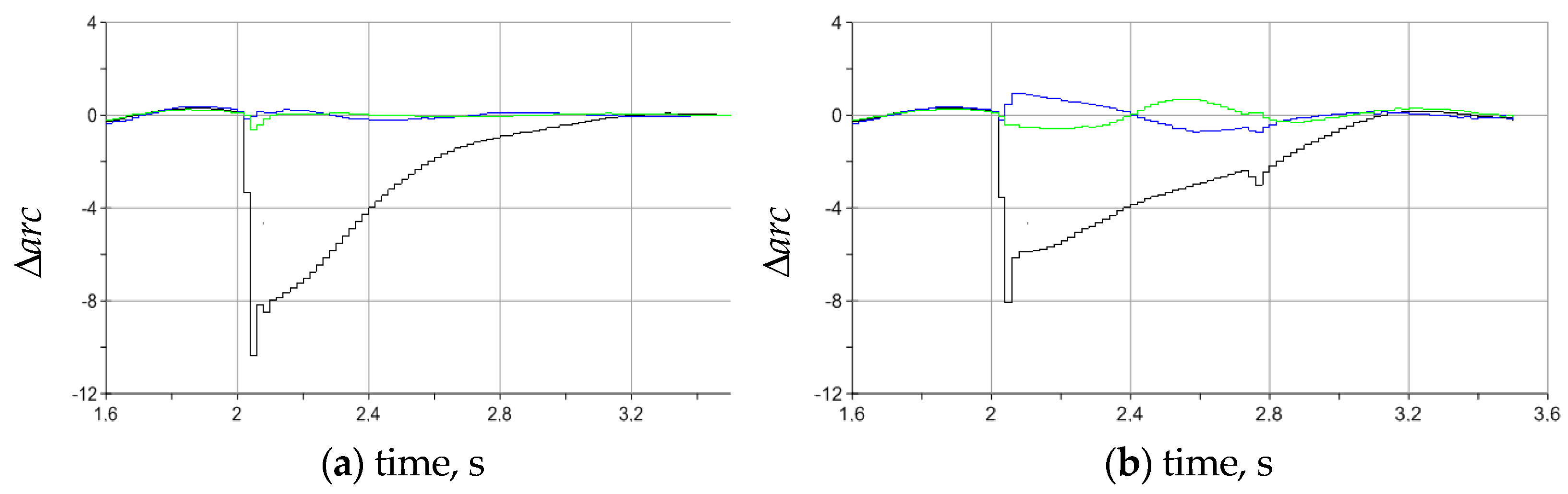 Energies 15 05254 g014