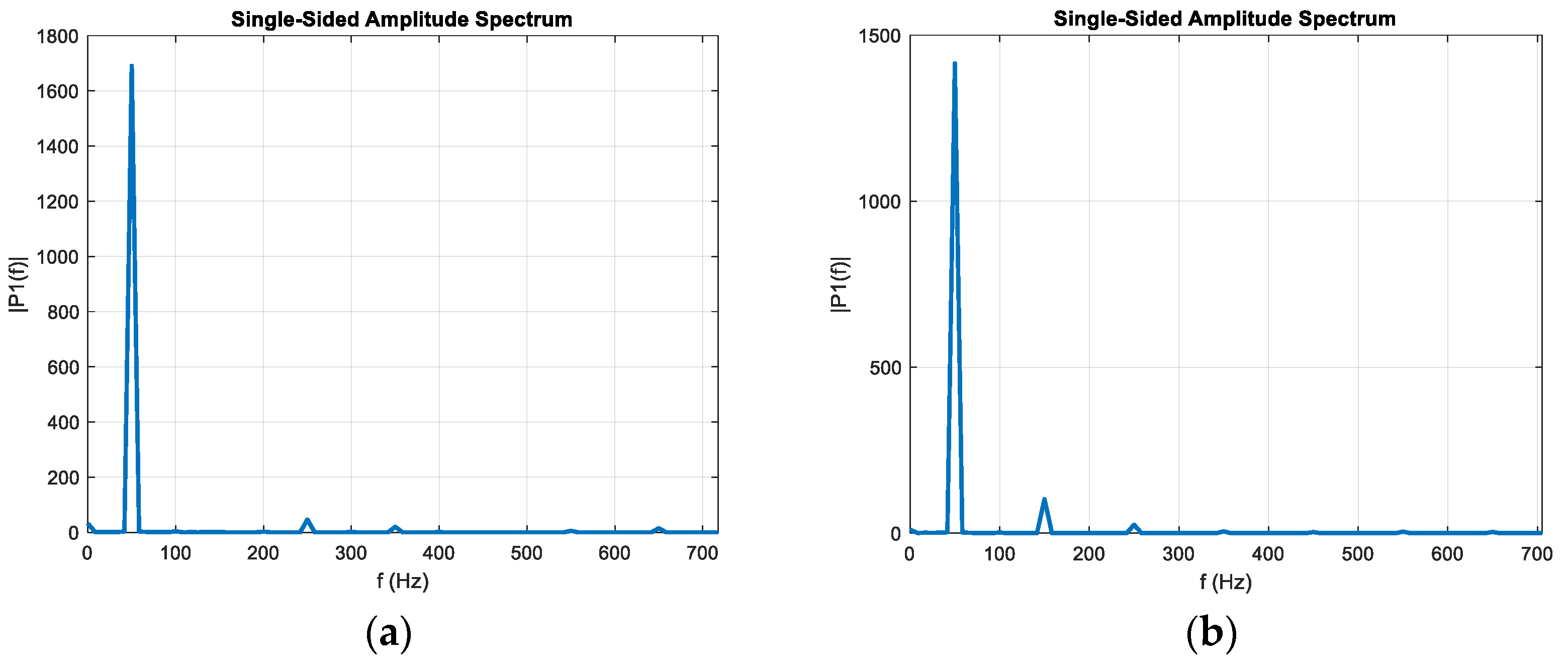 Energies 15 05254 g015
