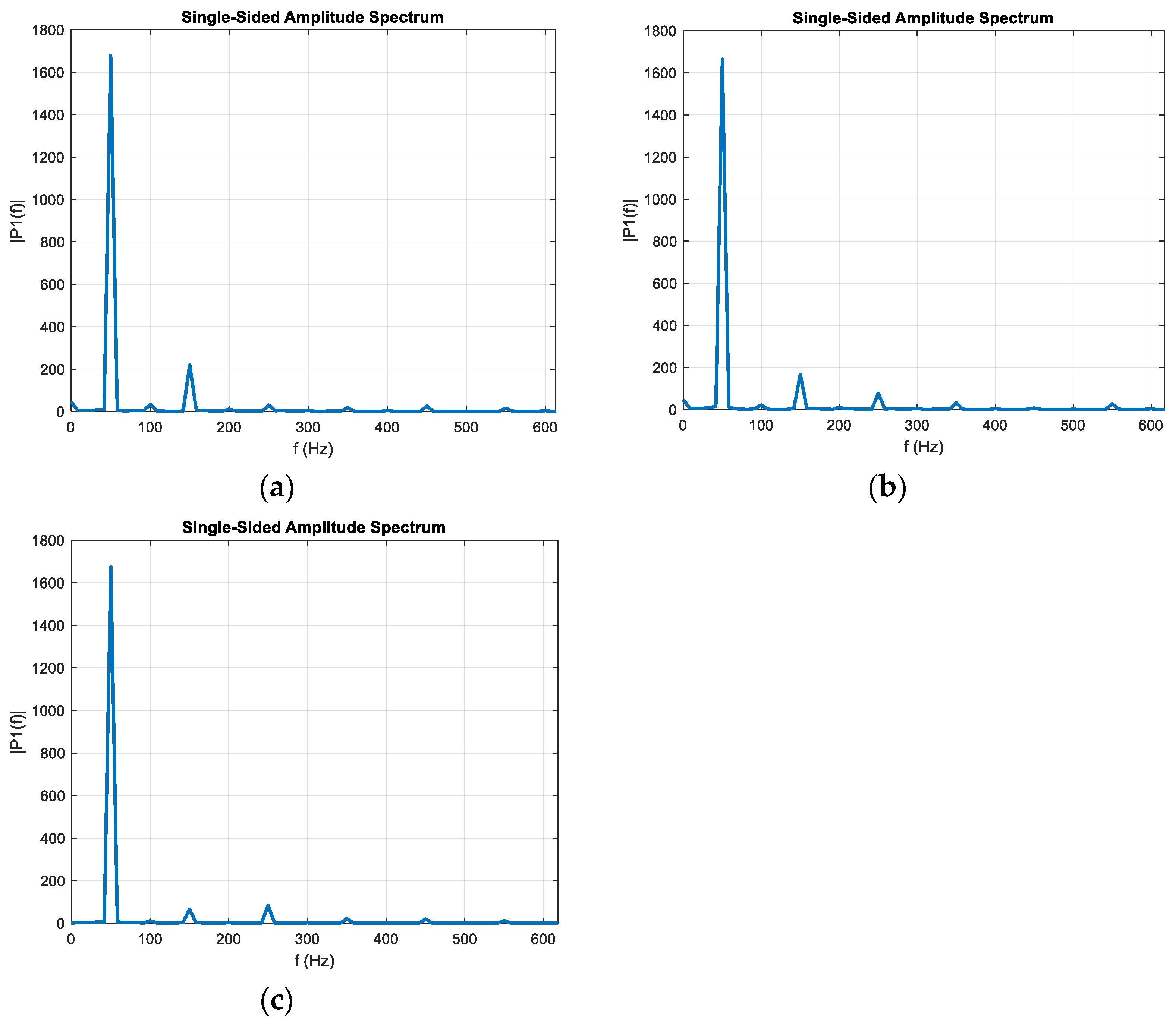 Energies 15 05254 g016