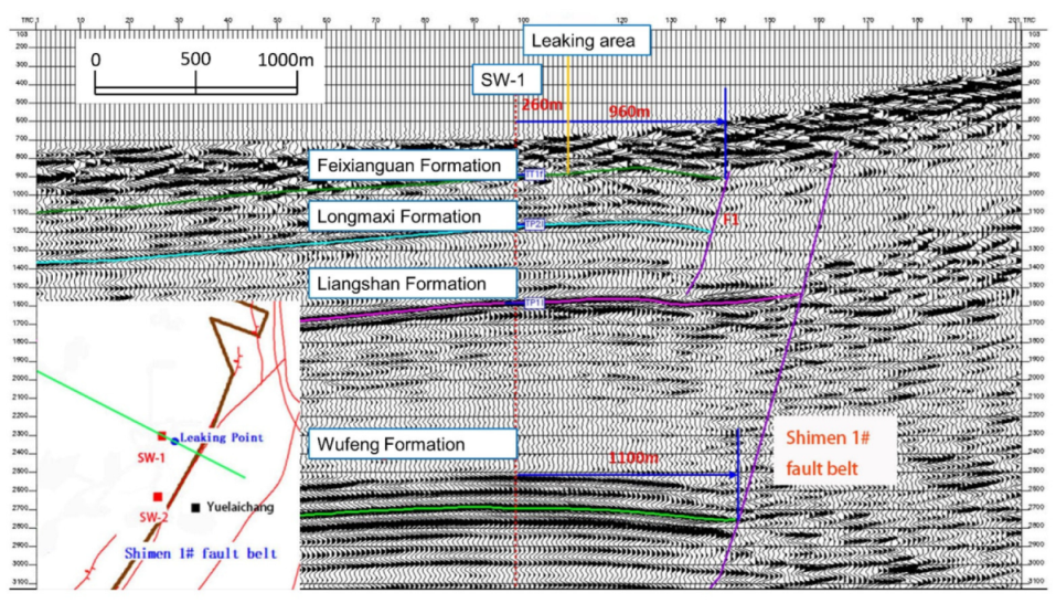 Energies 15 05261 g003