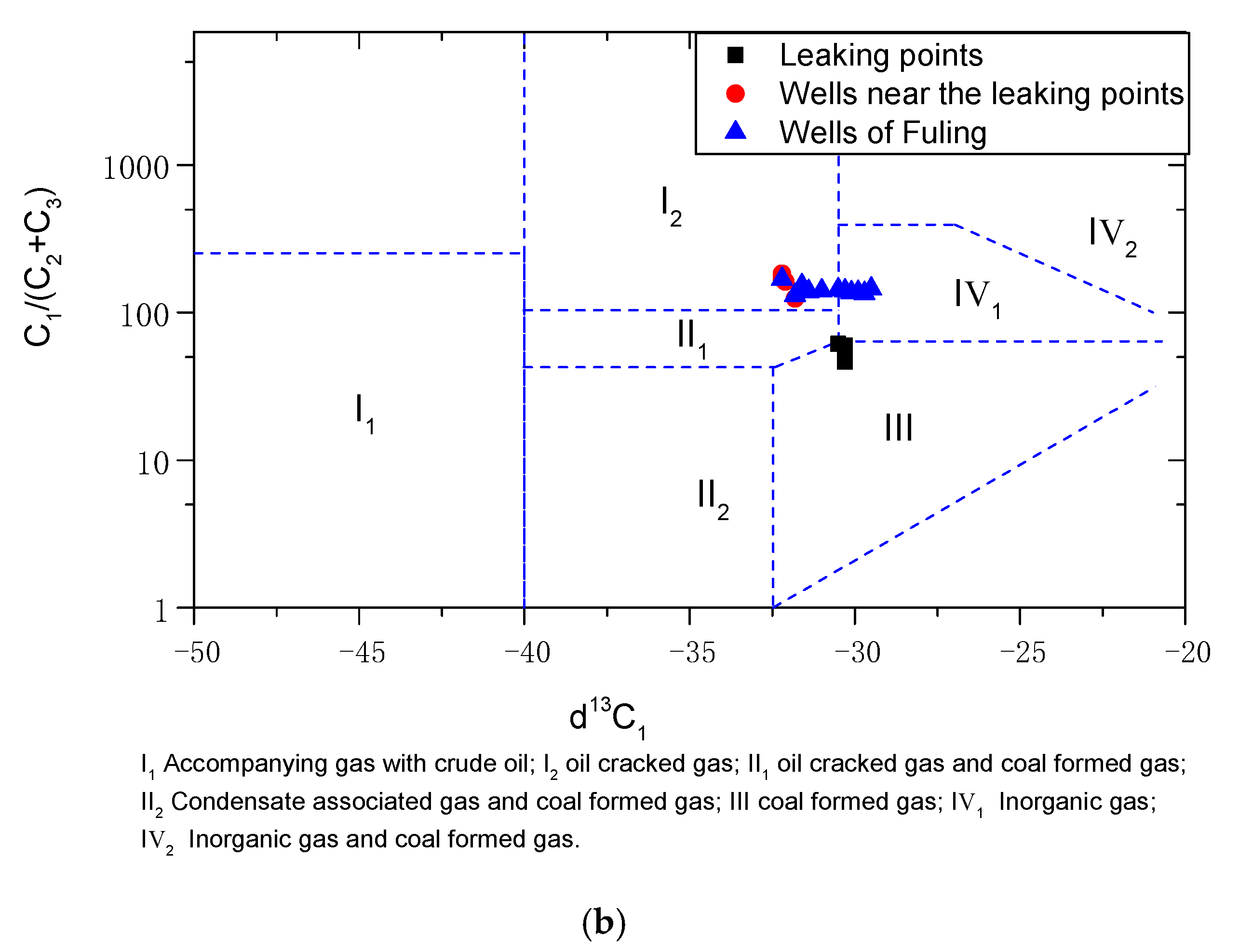 Energies 15 05261 g006b