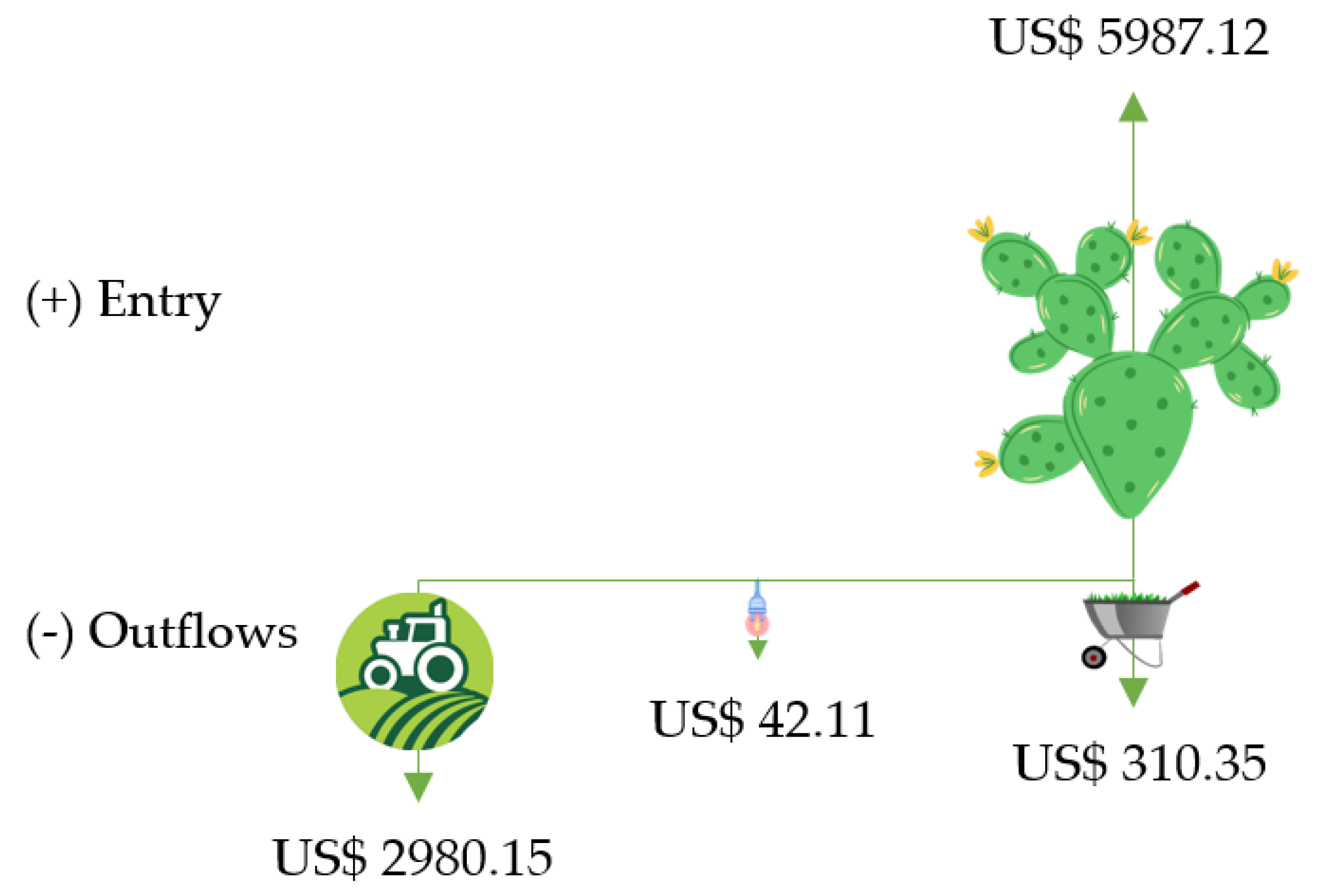 Energies 15 05270 g001
