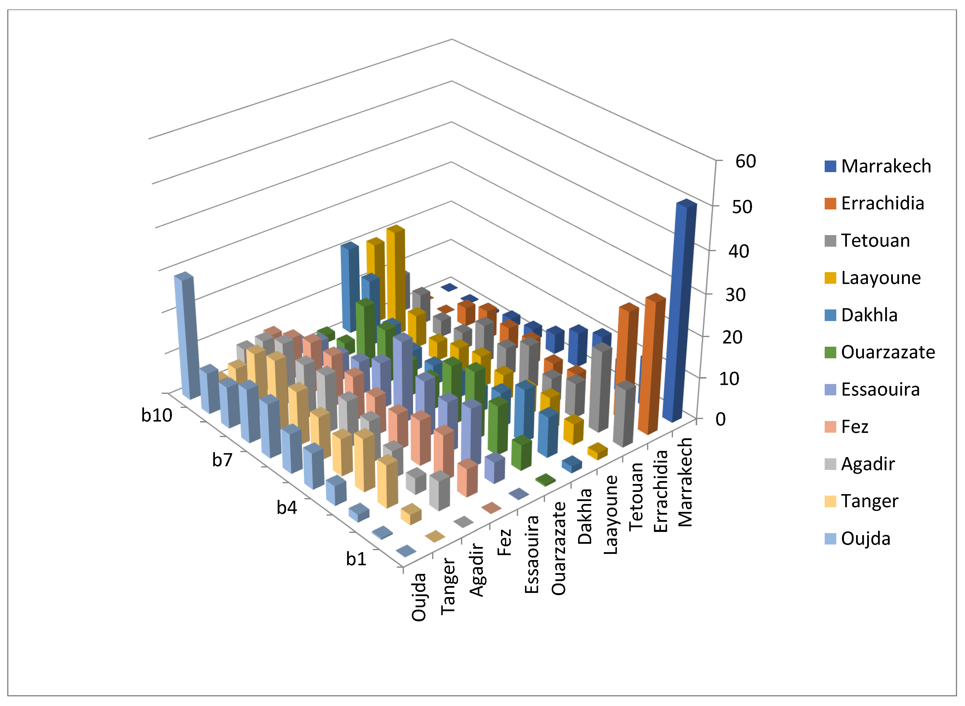 Energies 15 05271 g008