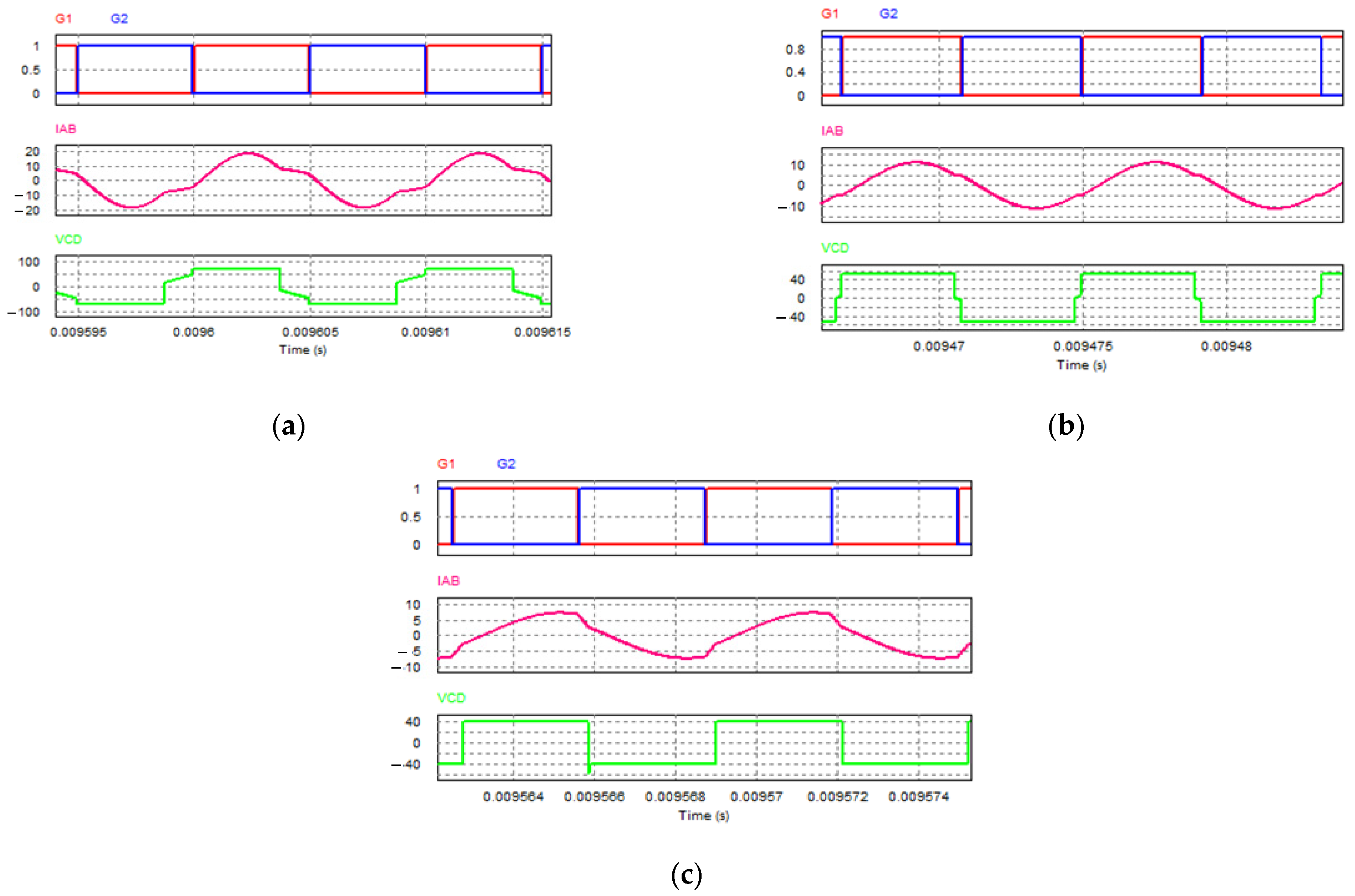 Energies 15 05281 g006
