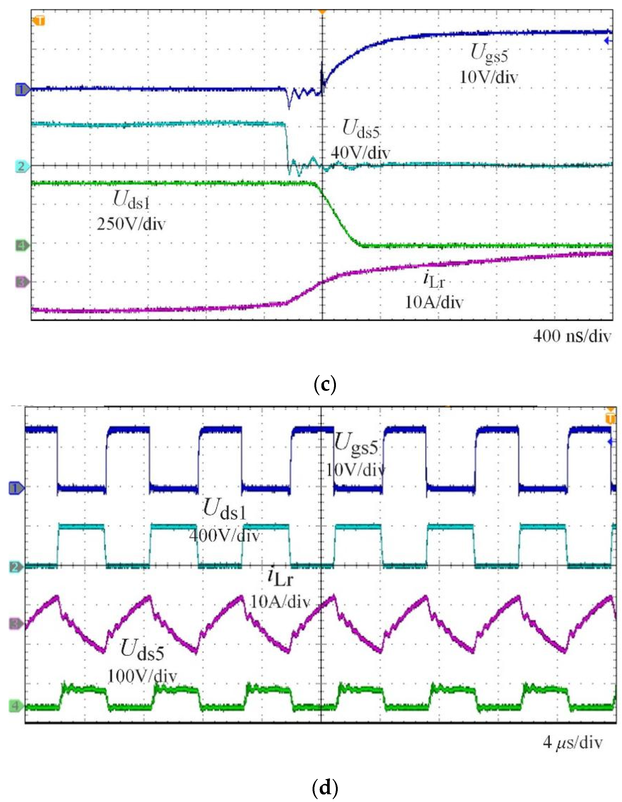 Energies 15 05281 g015b