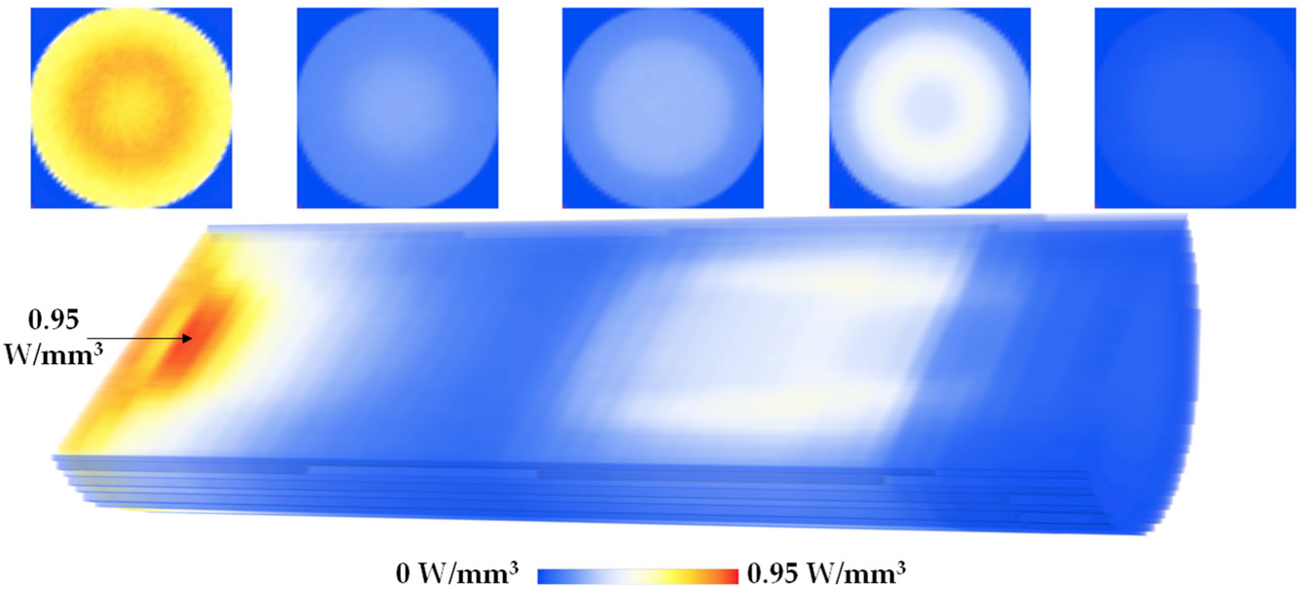 Energies 15 05292 g009